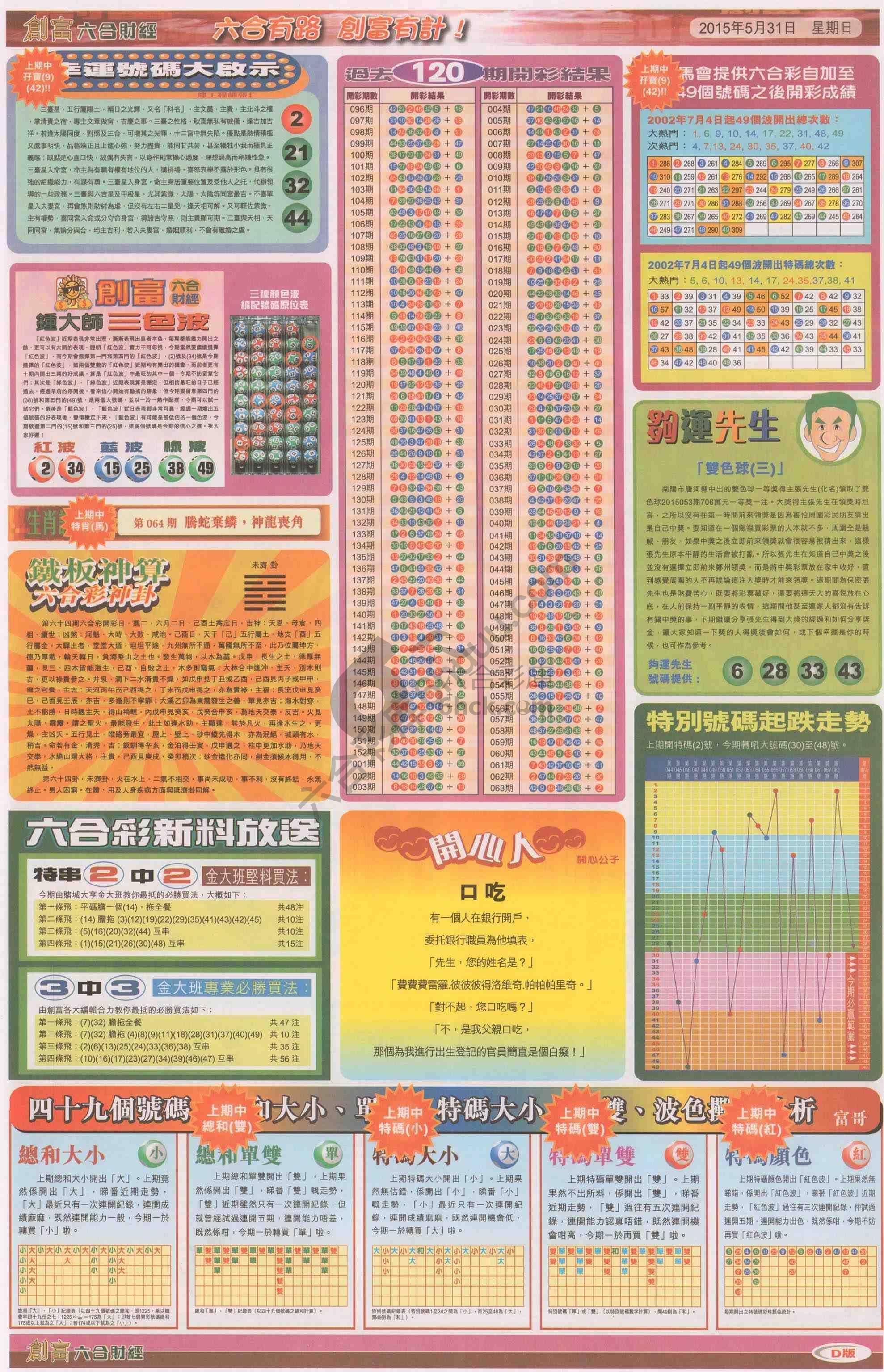 创富