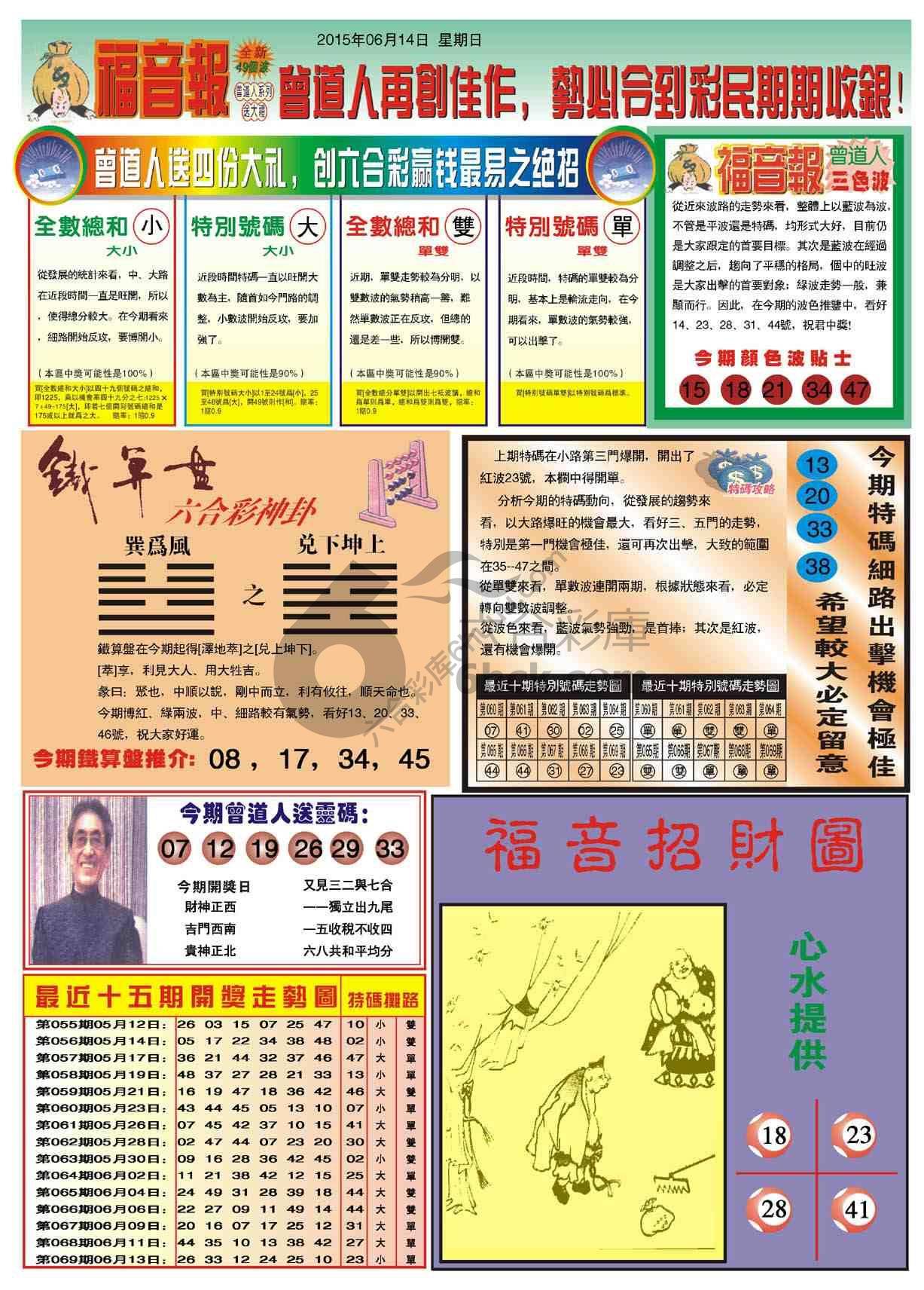 福音报