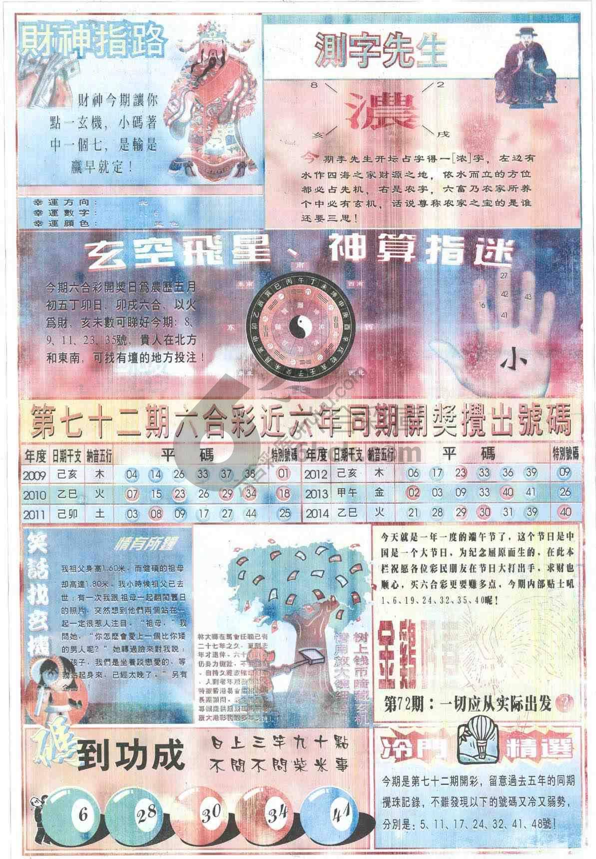 四柱预测