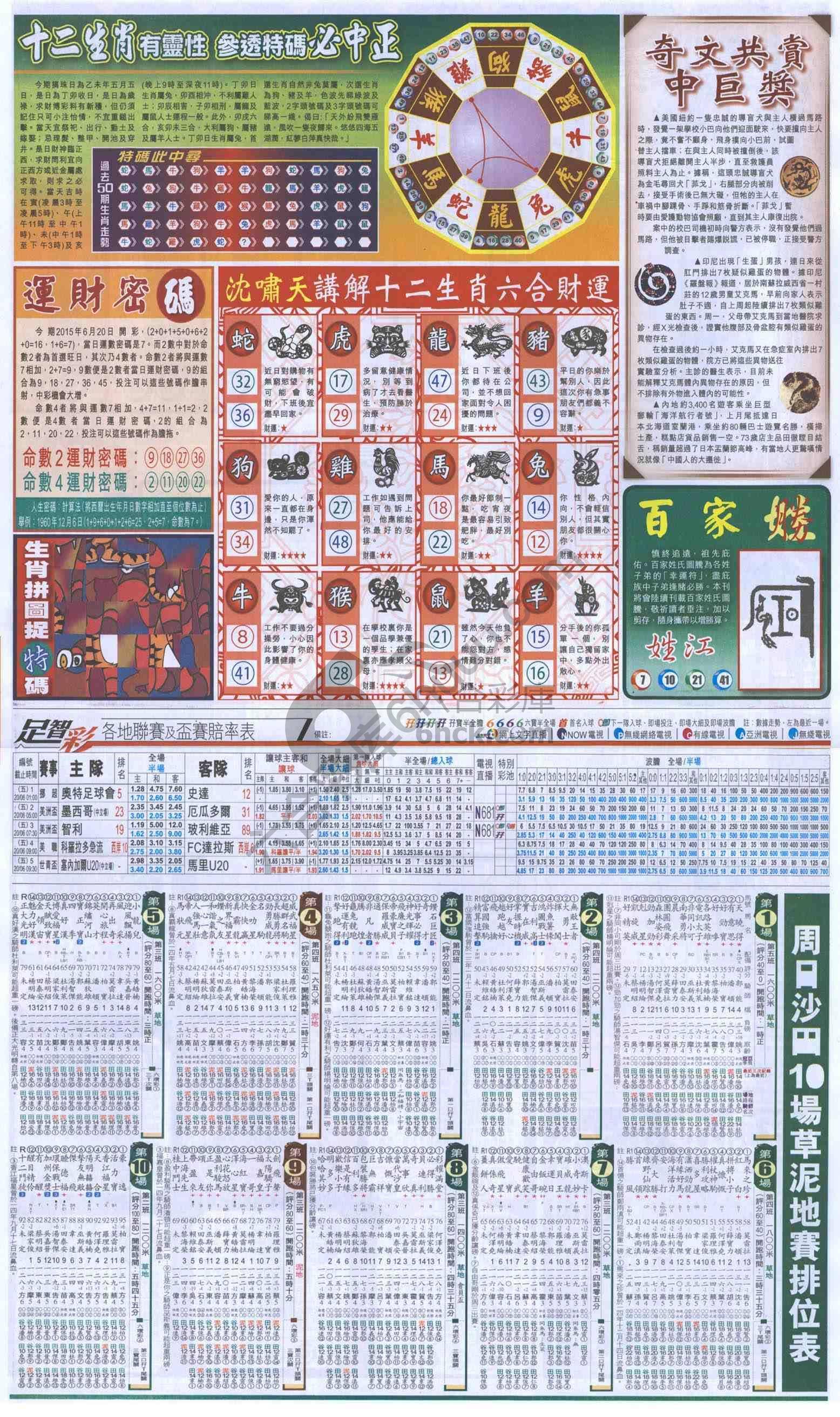 跑狗图