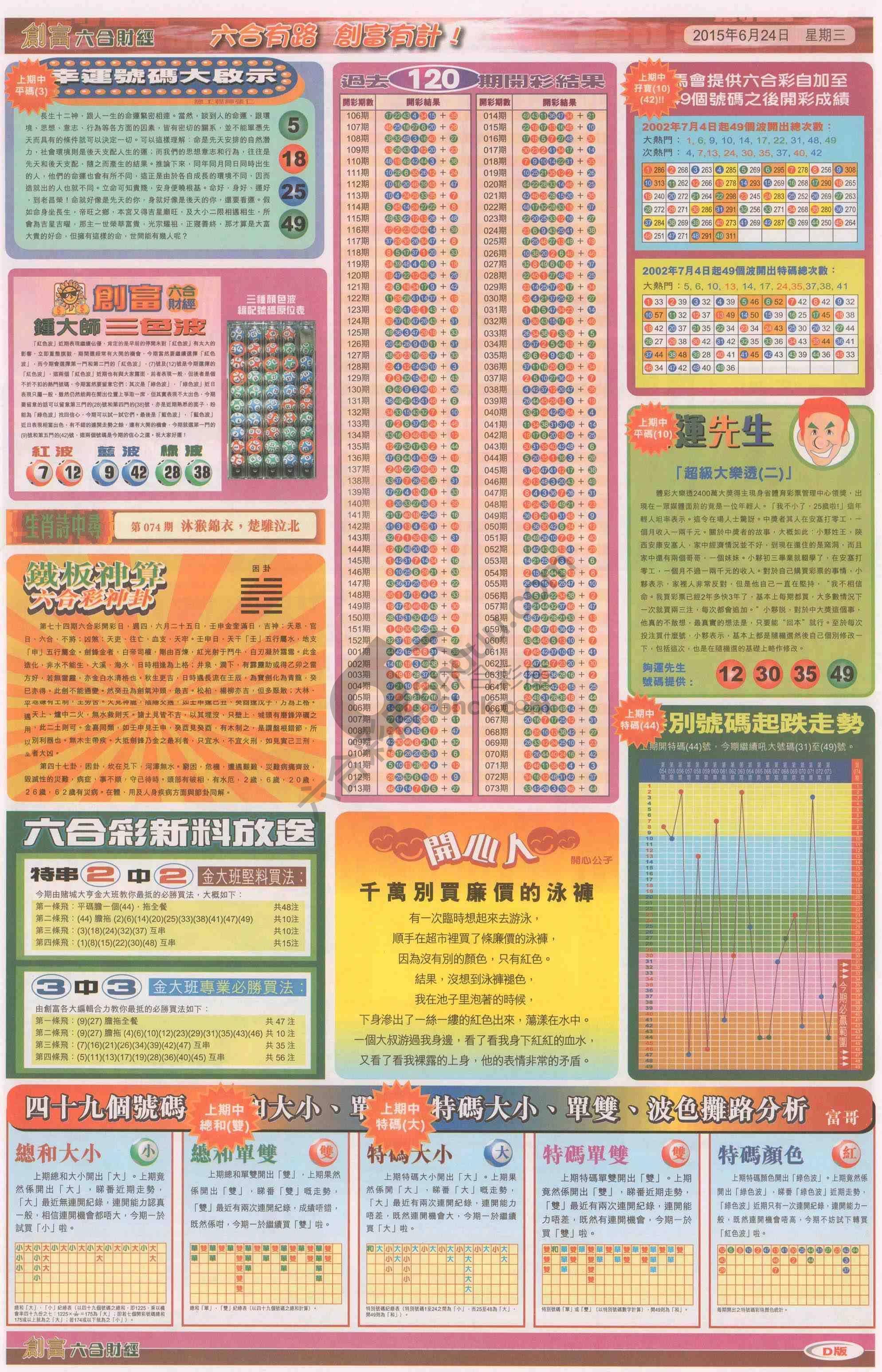 创富