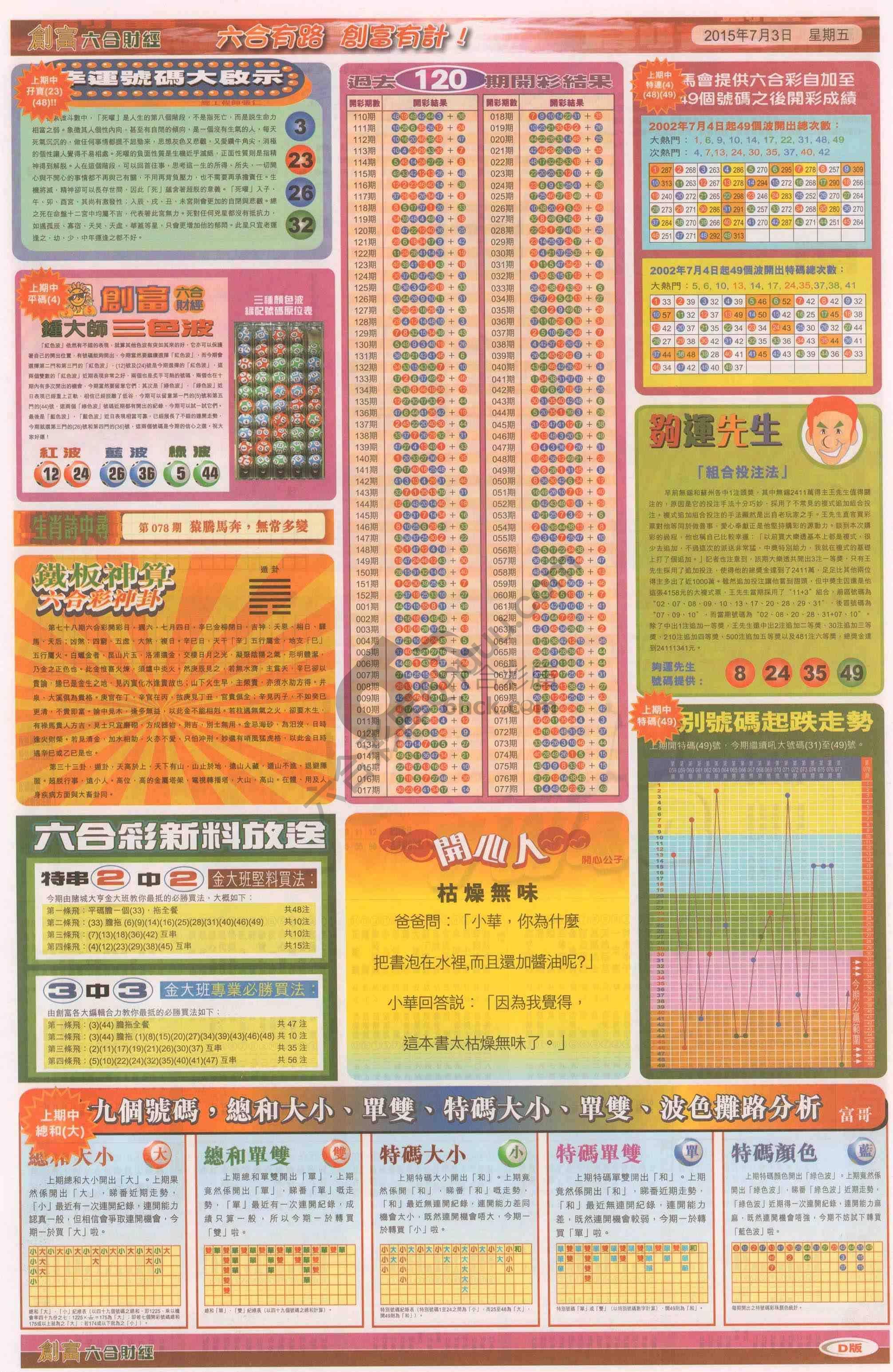 创富