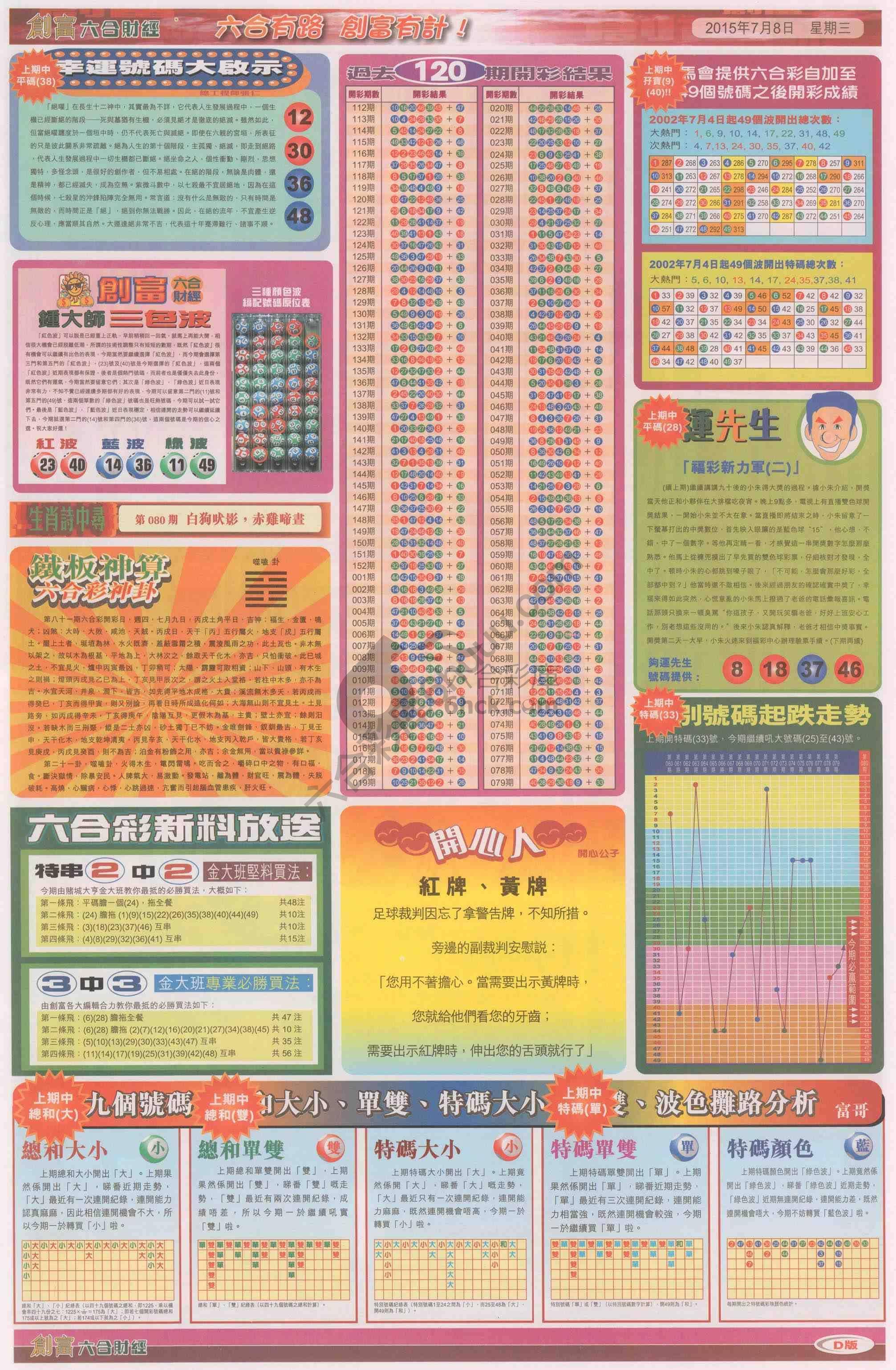 创富