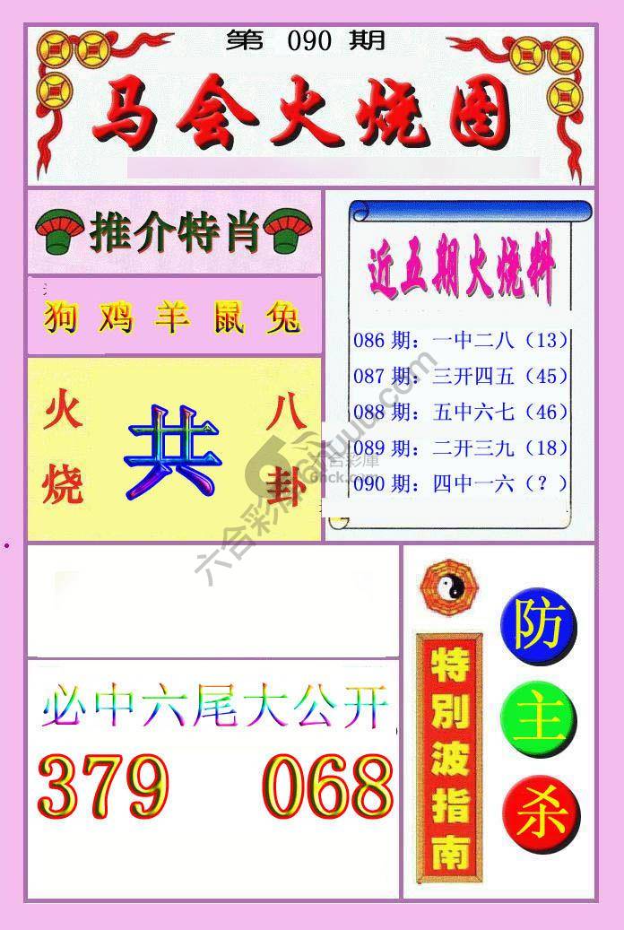 火烧图