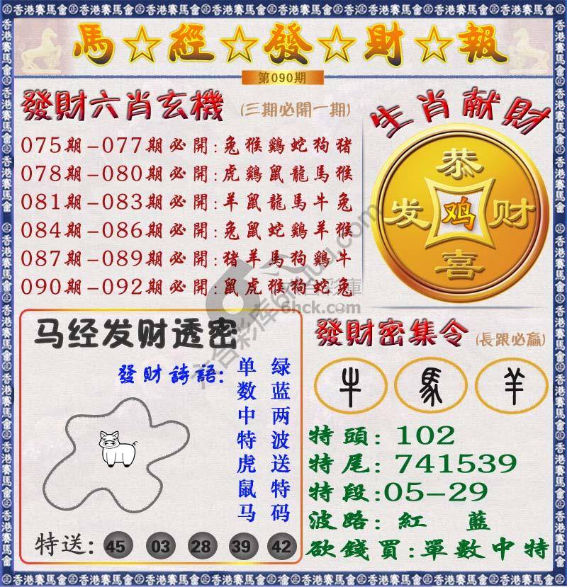 马经发财报