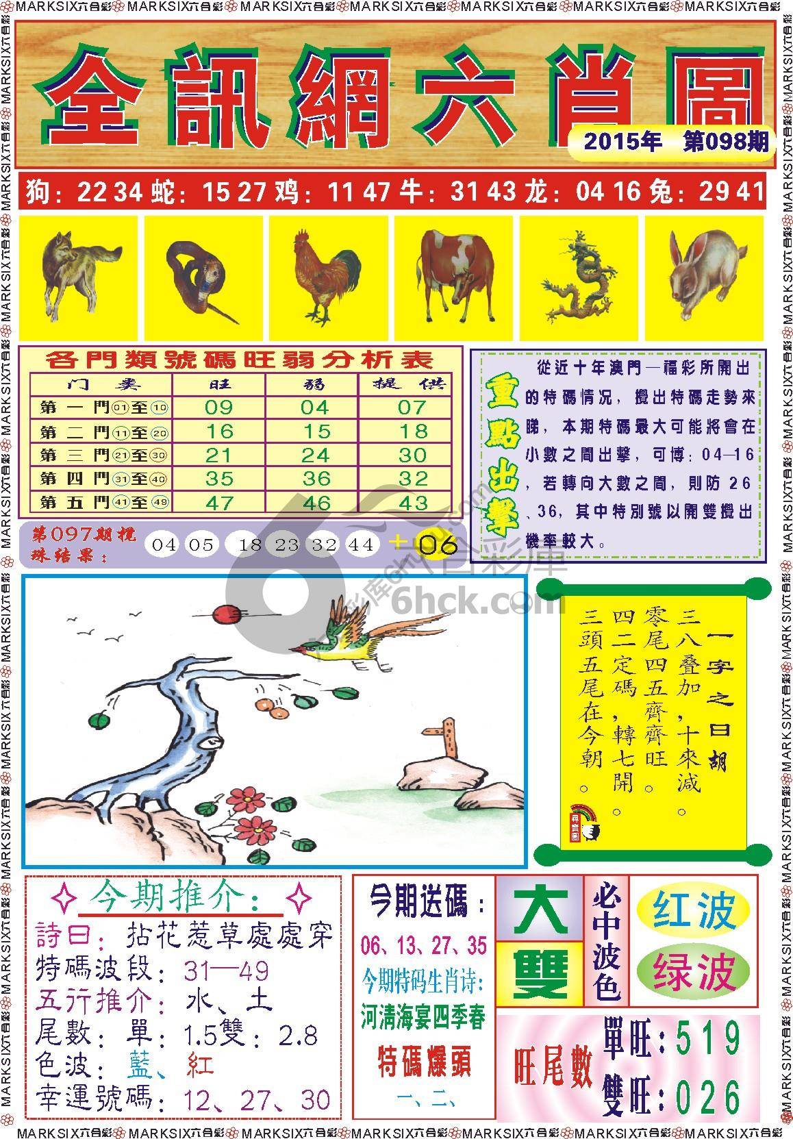全讯网六肖图