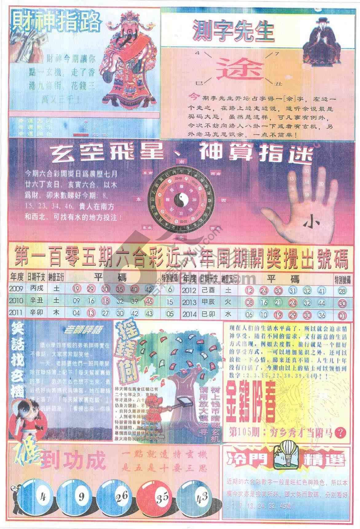 四柱预测