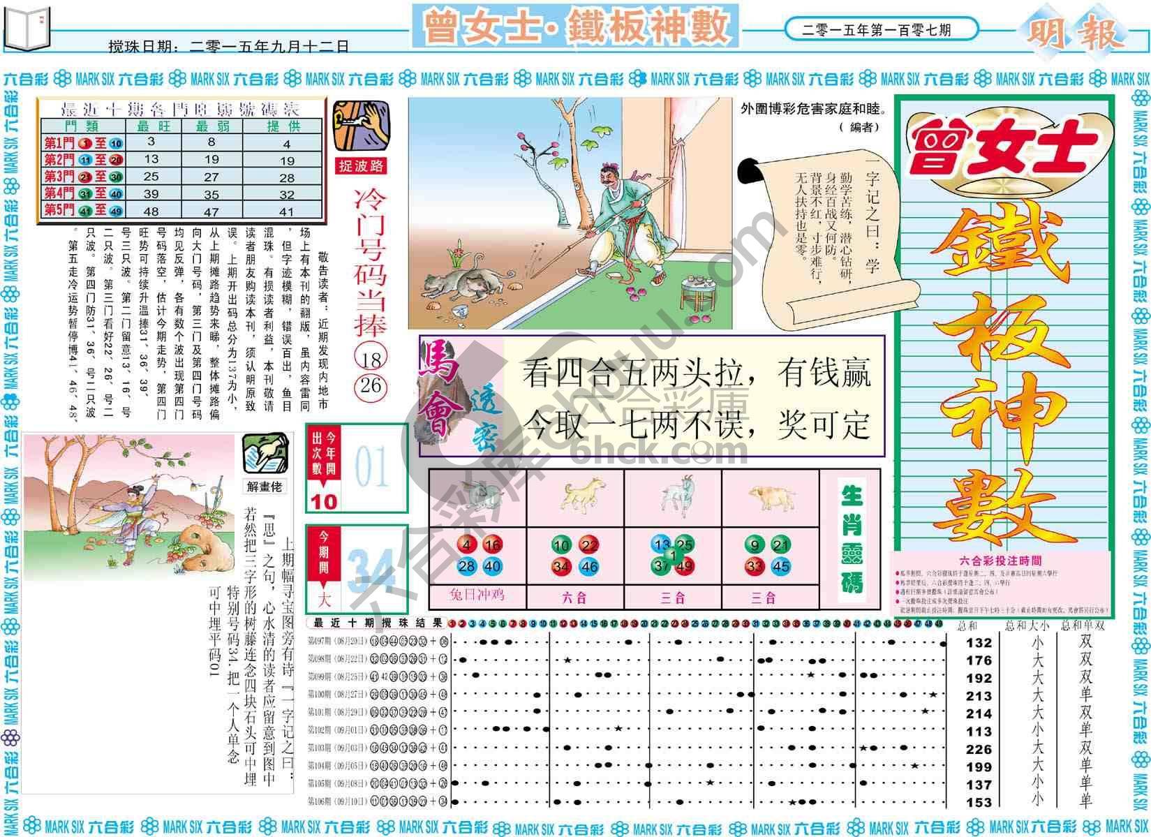 曾女士铁板神数