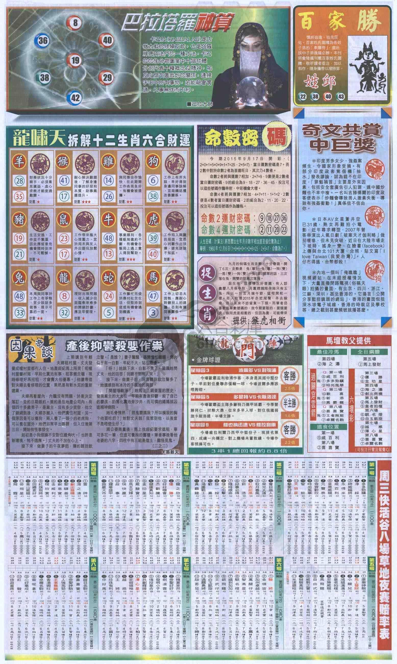 跑狗图
