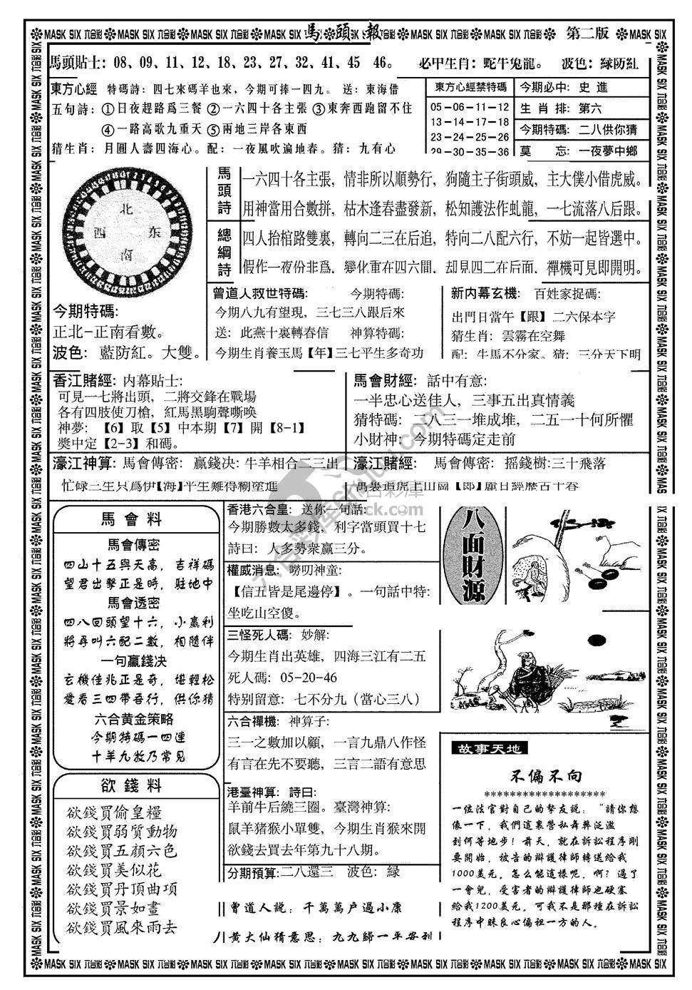 马头报