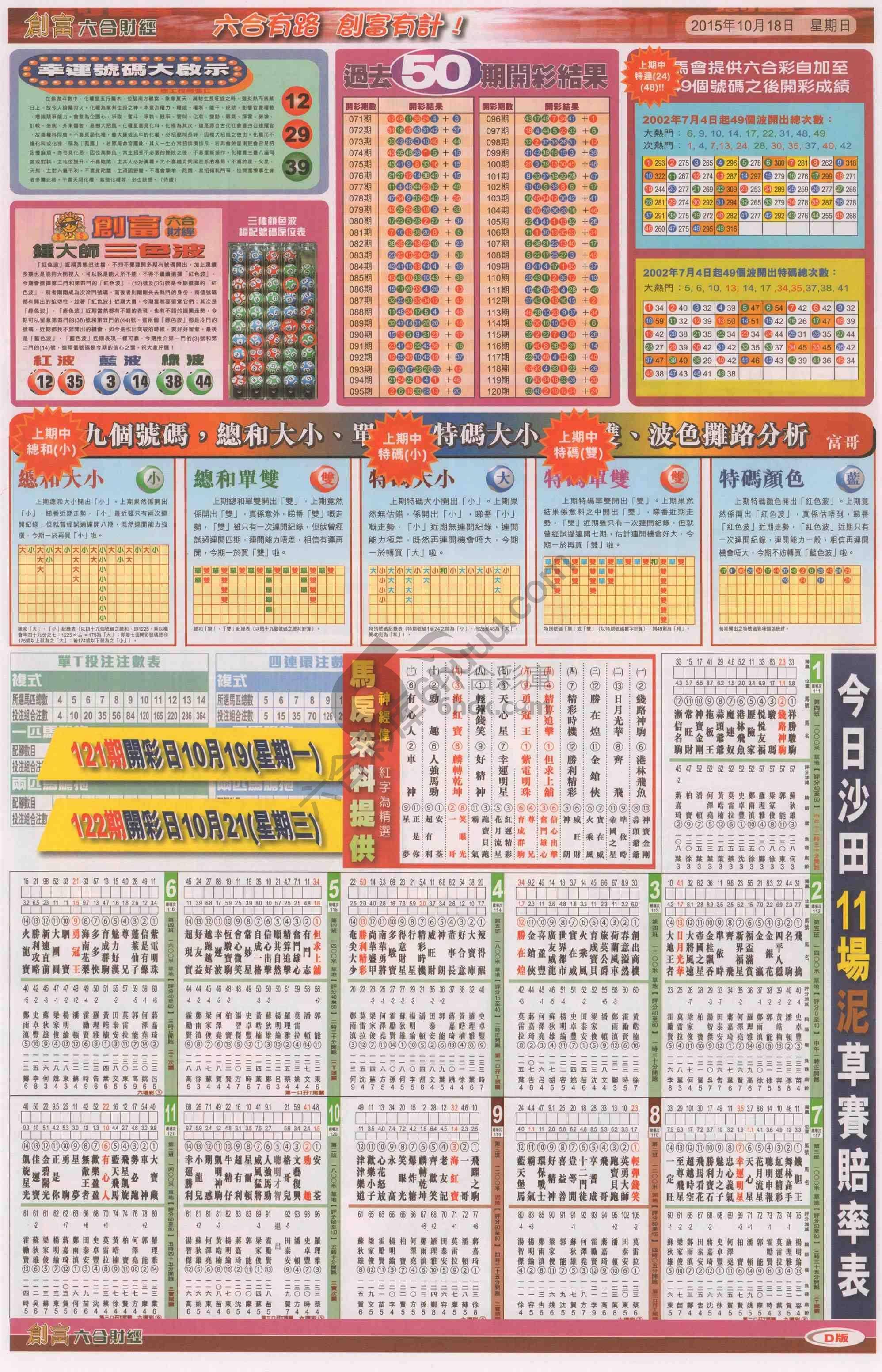 创富