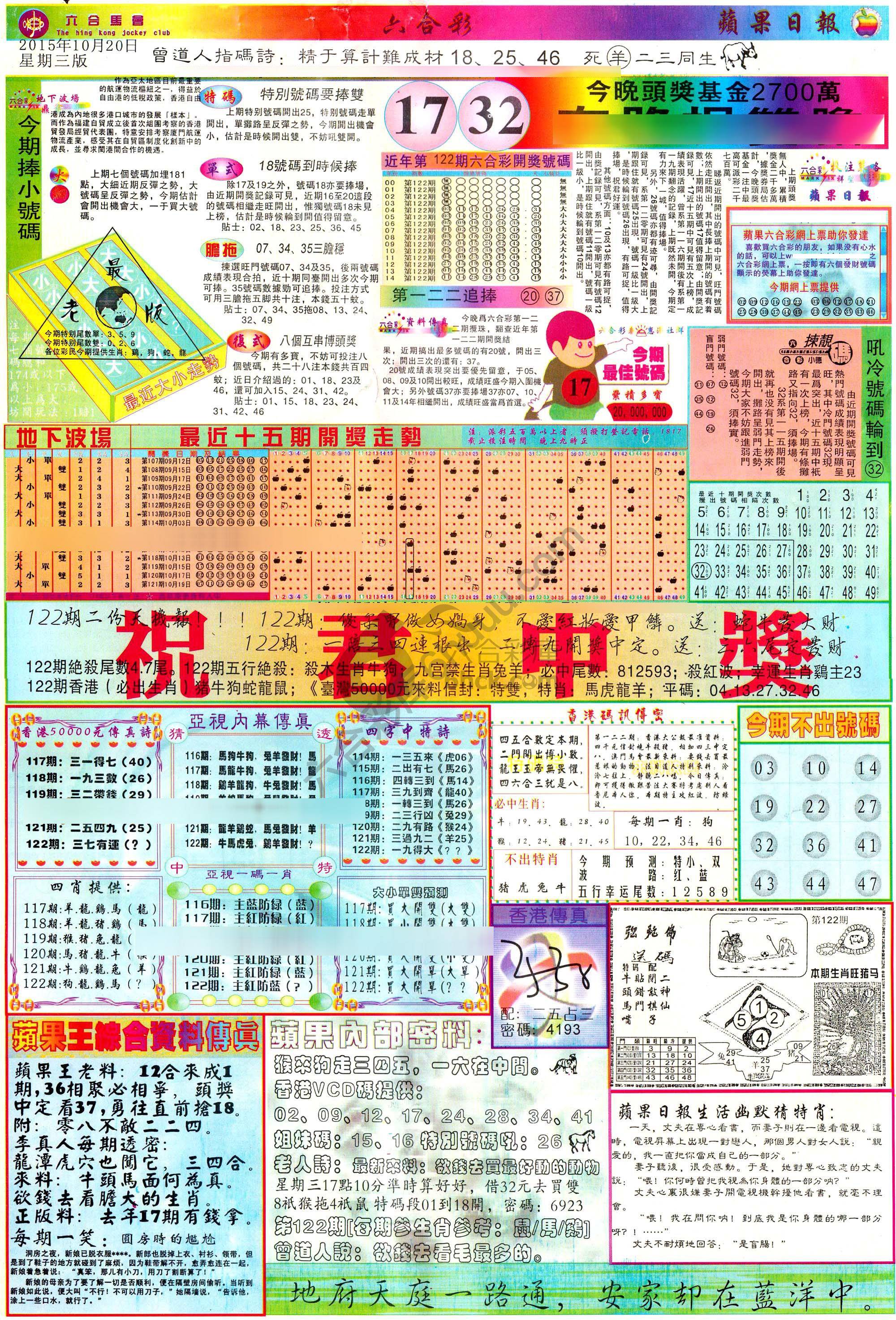 苹果日报