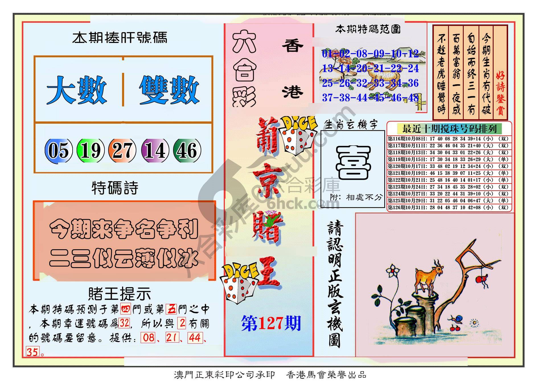 葡京赌王