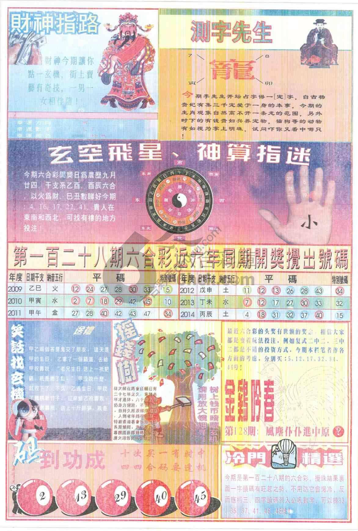 四柱预测
