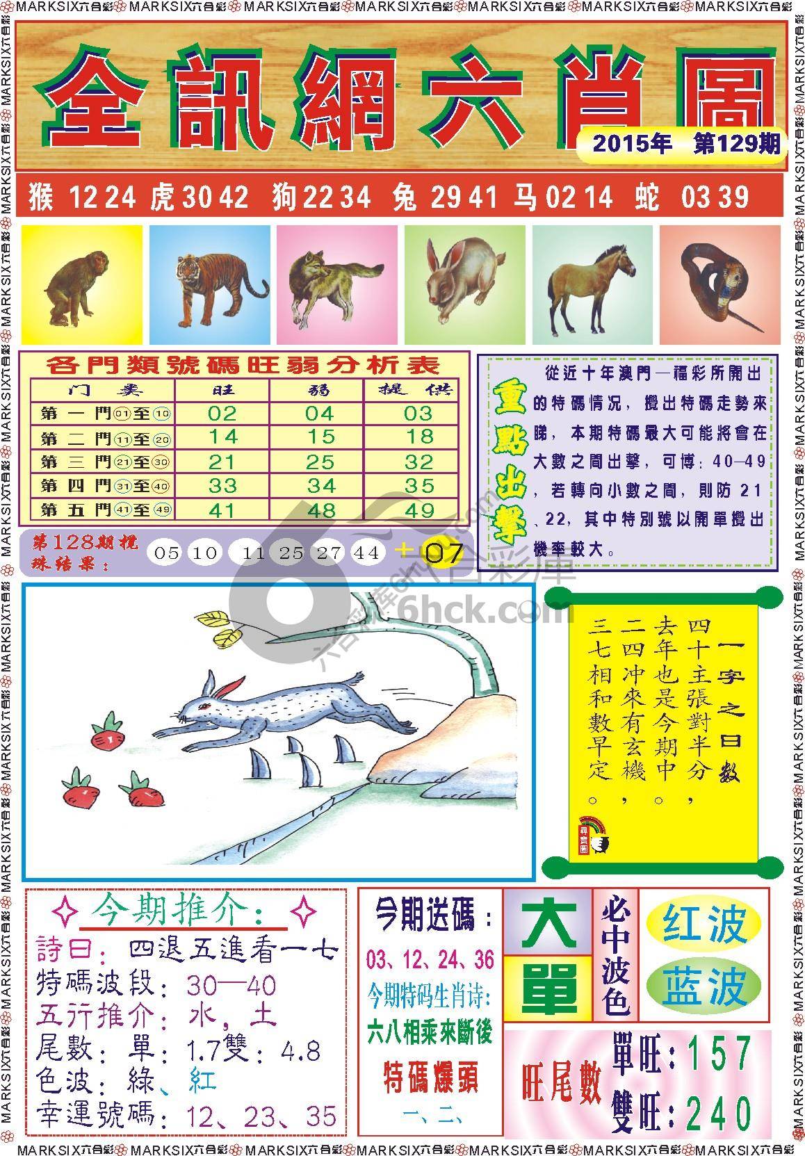全讯网六肖图