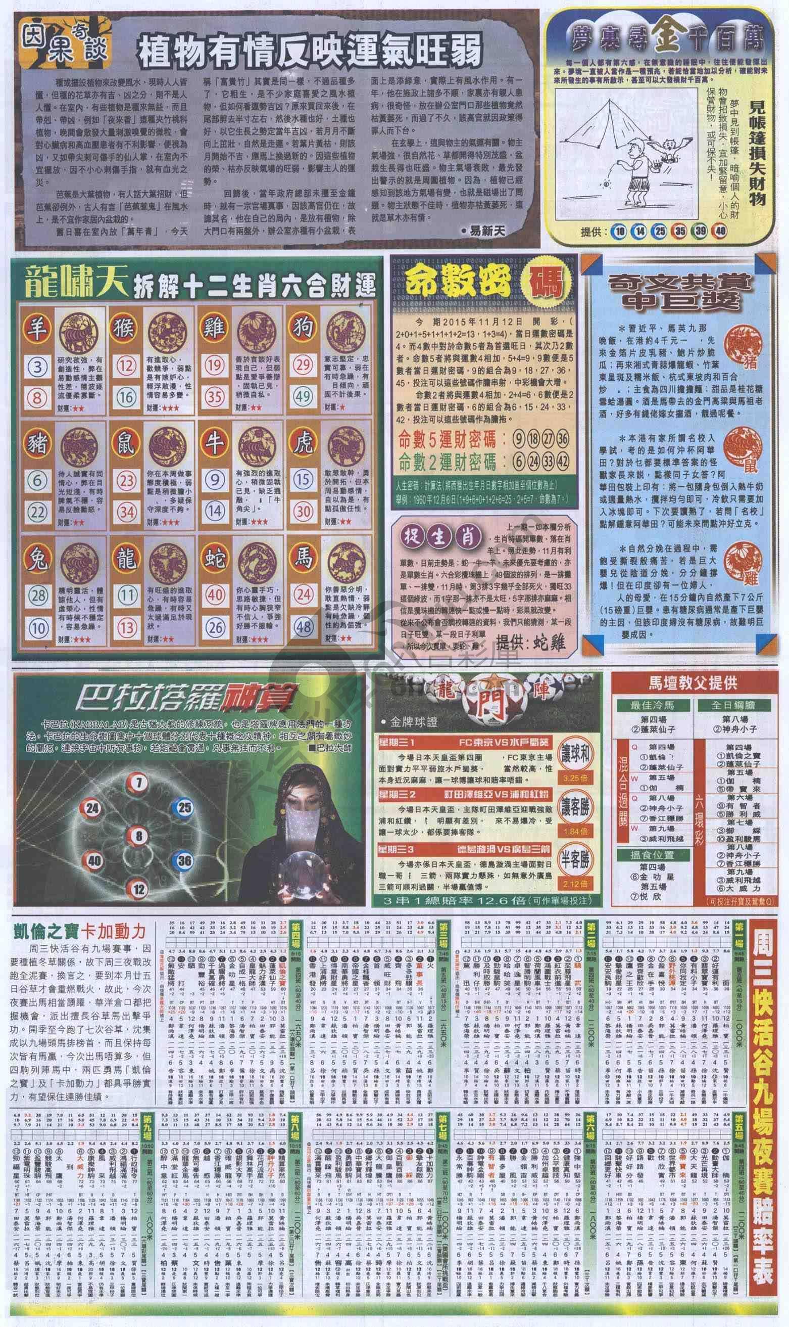 跑狗图