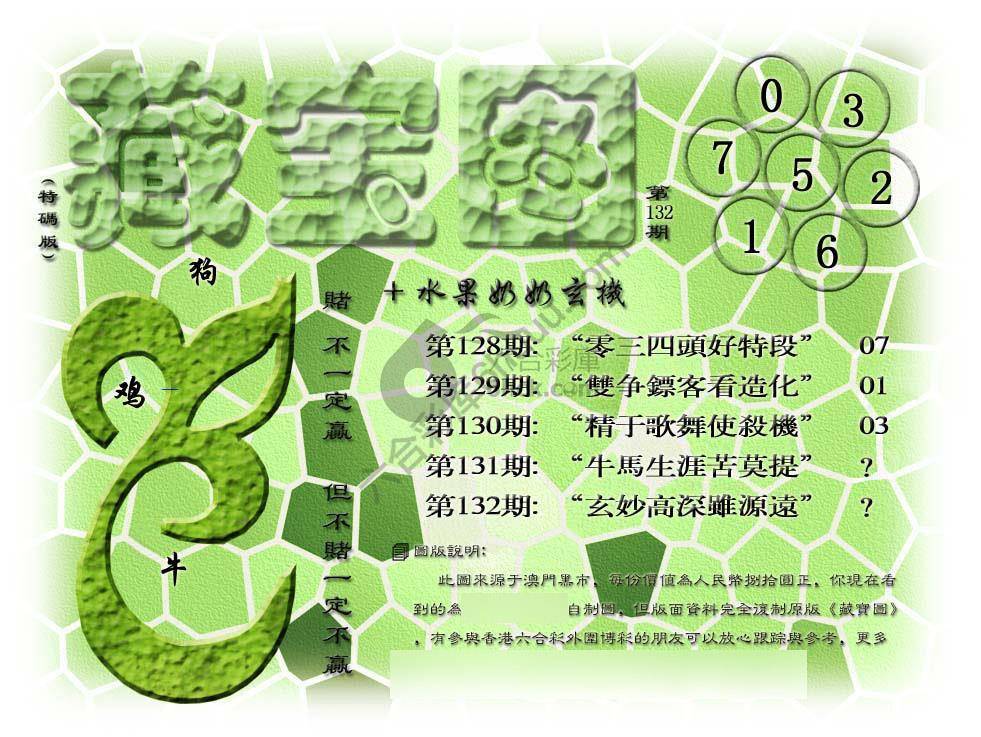 藏宝图