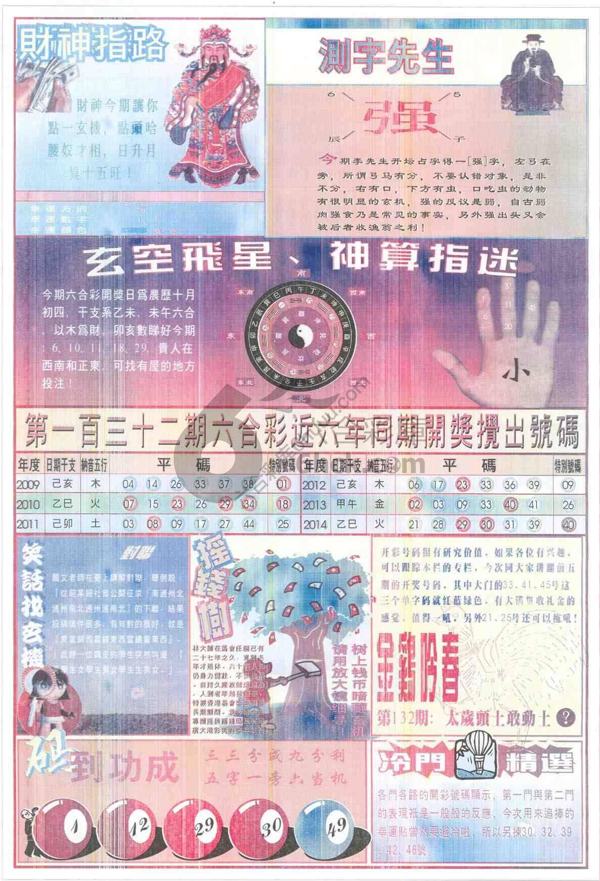 四柱预测