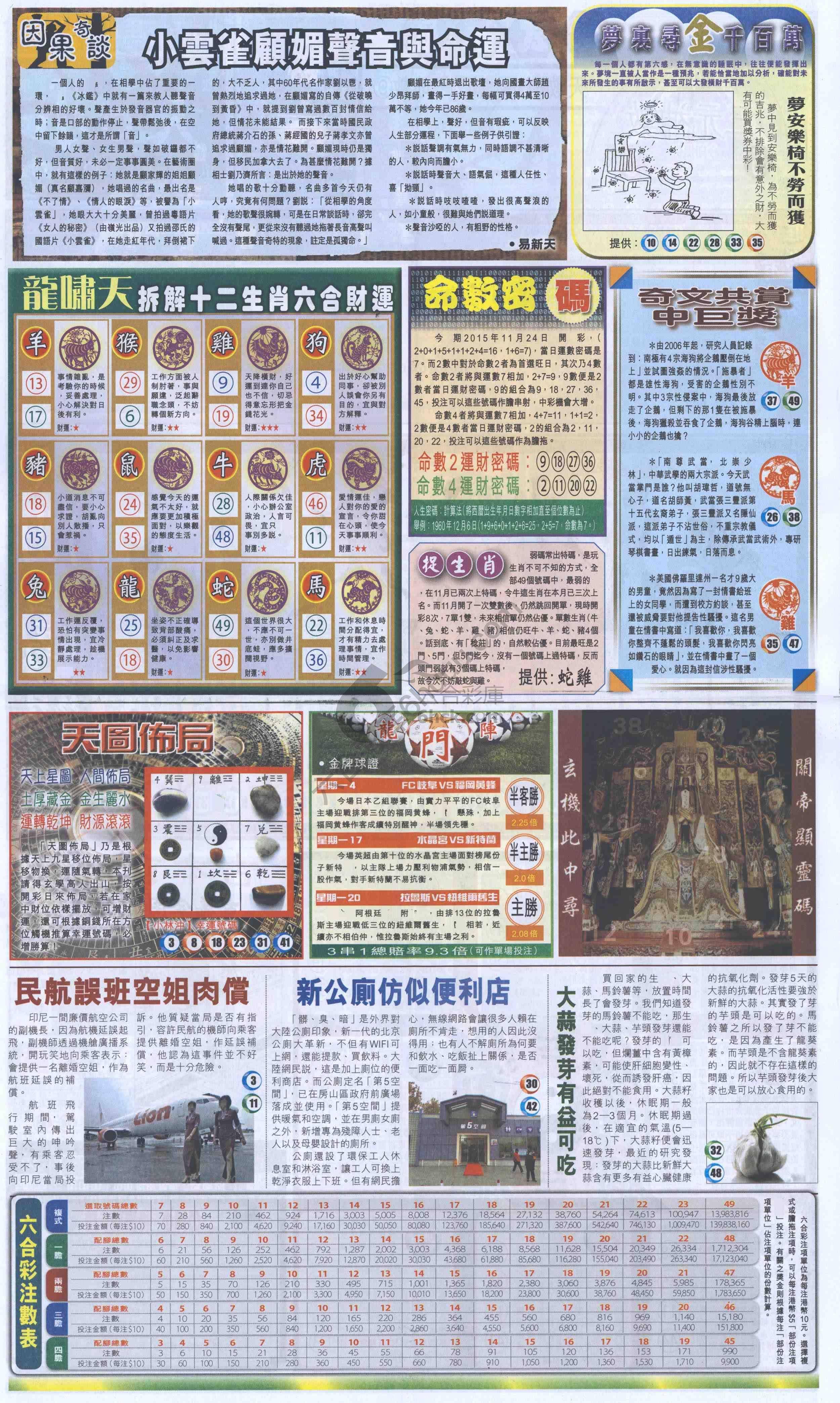 跑狗图
