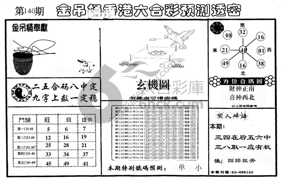 金吊桶