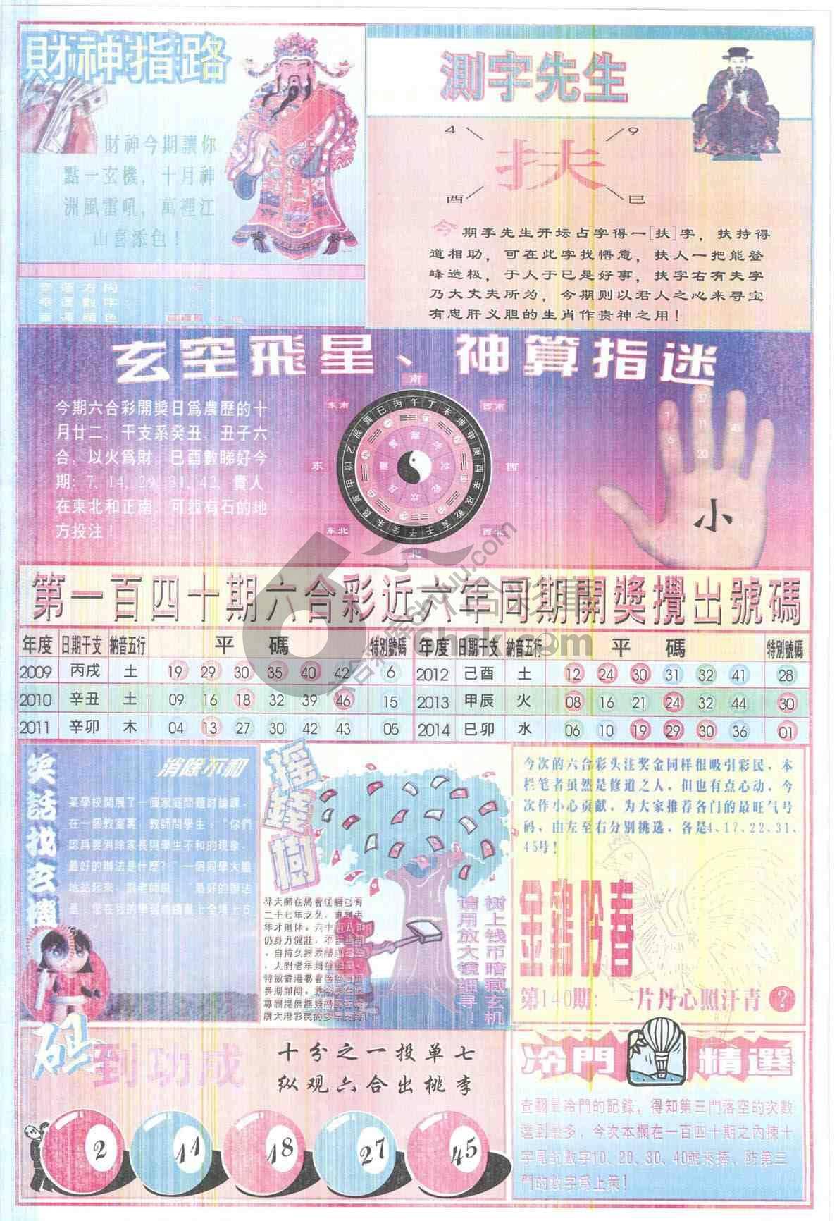 四柱预测