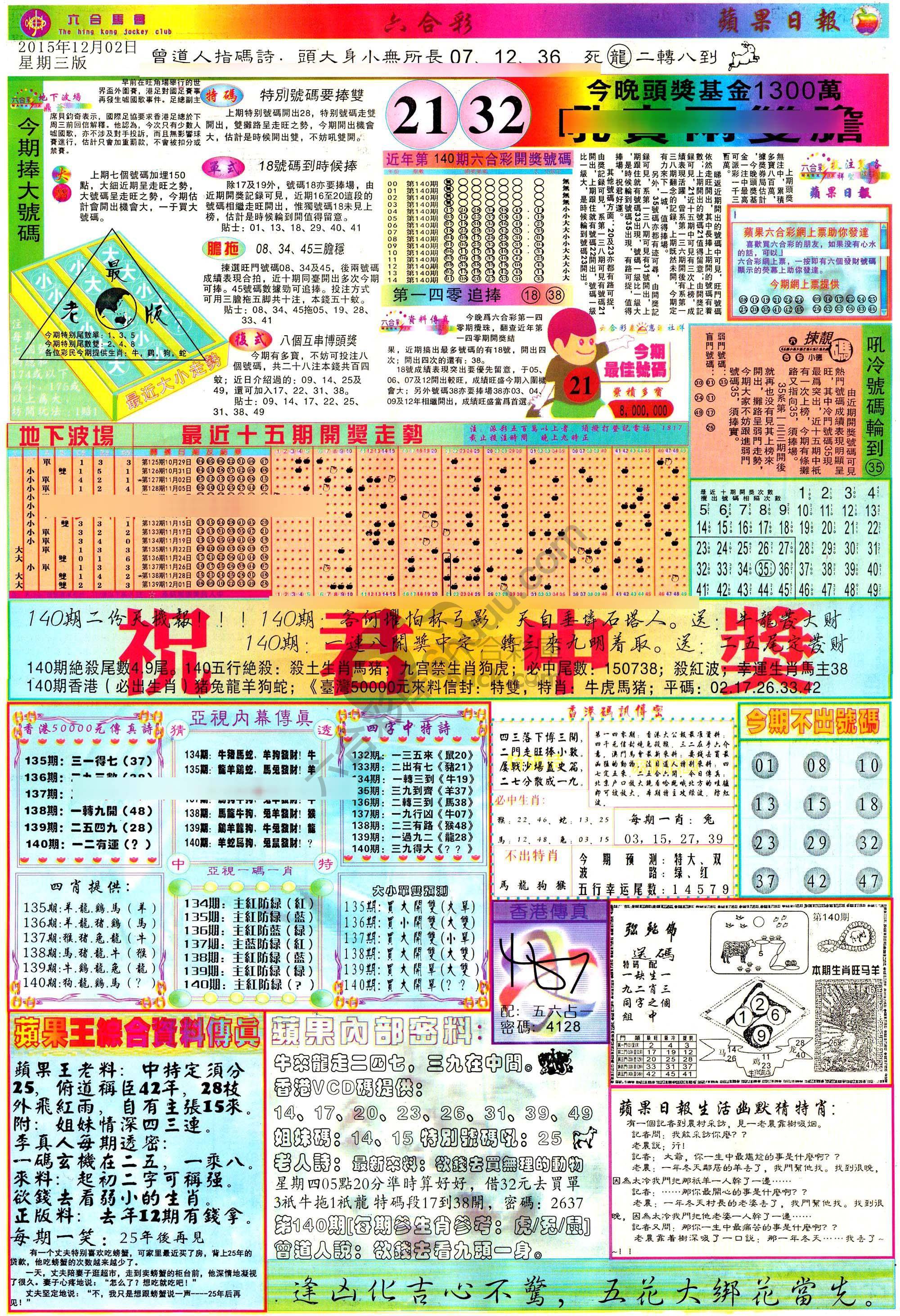苹果日报