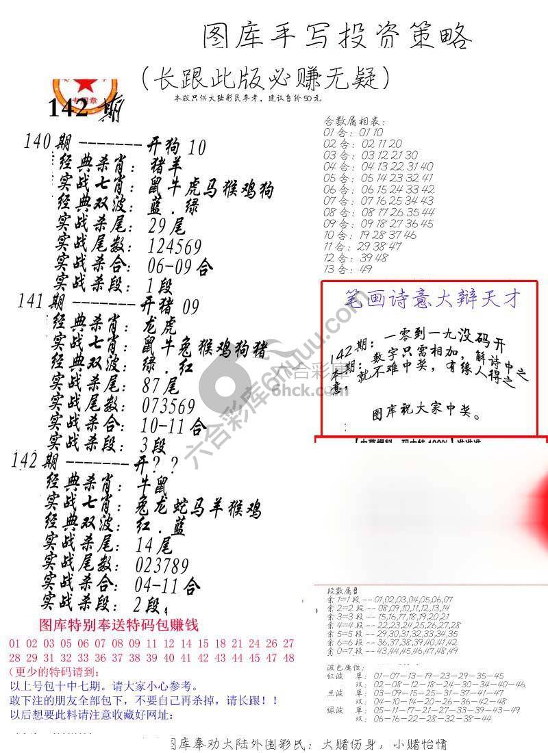 手写投资策略