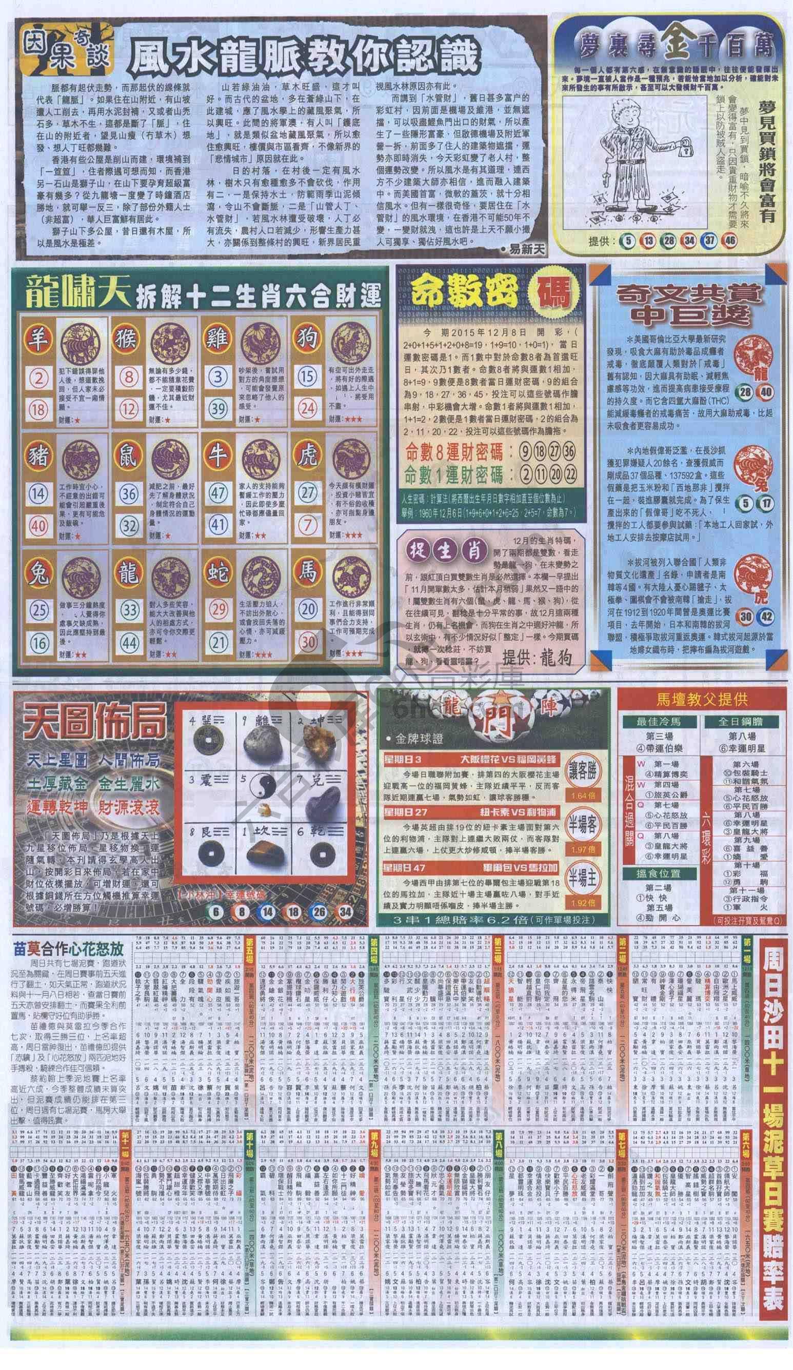跑狗图