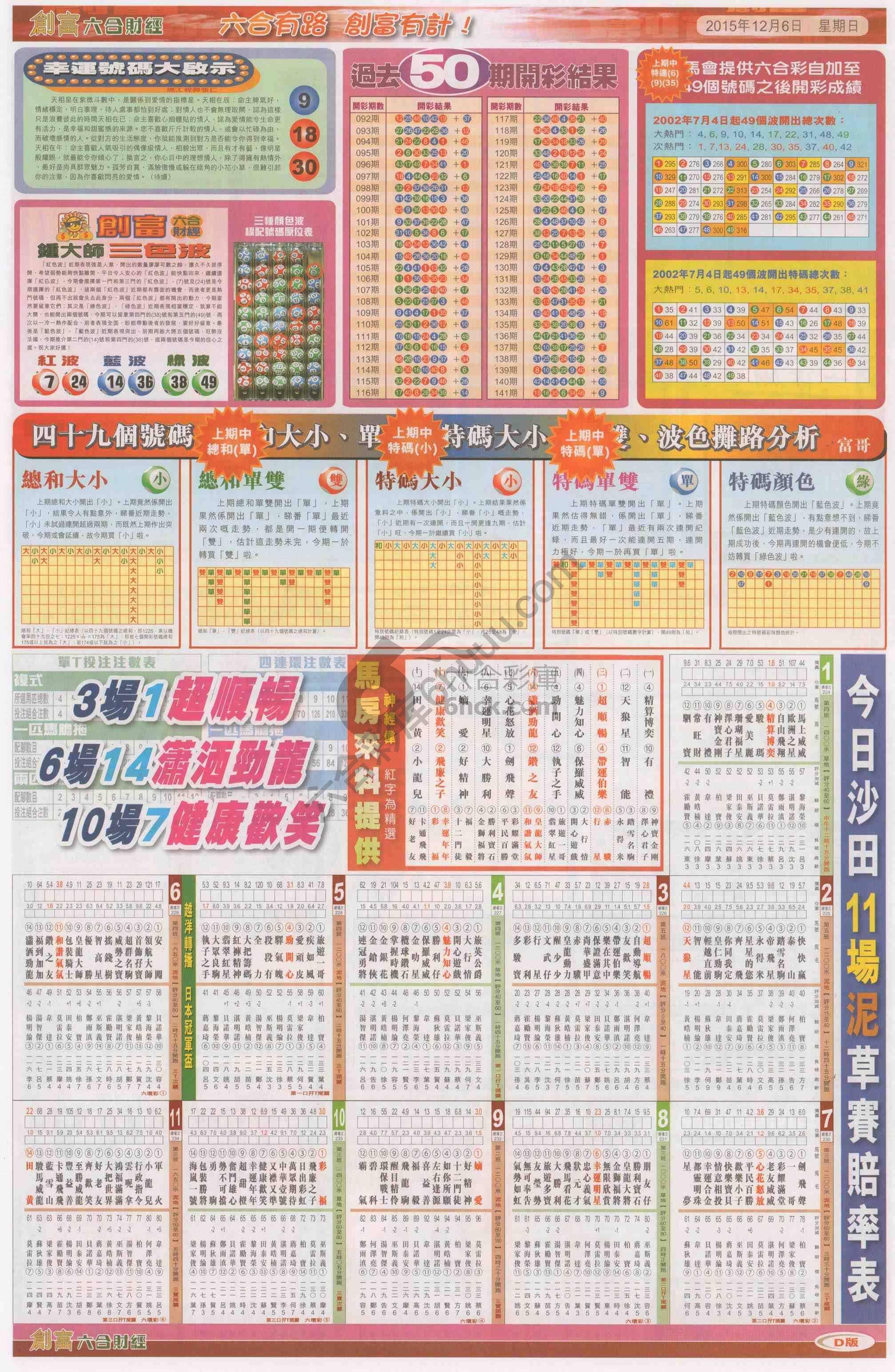 创富