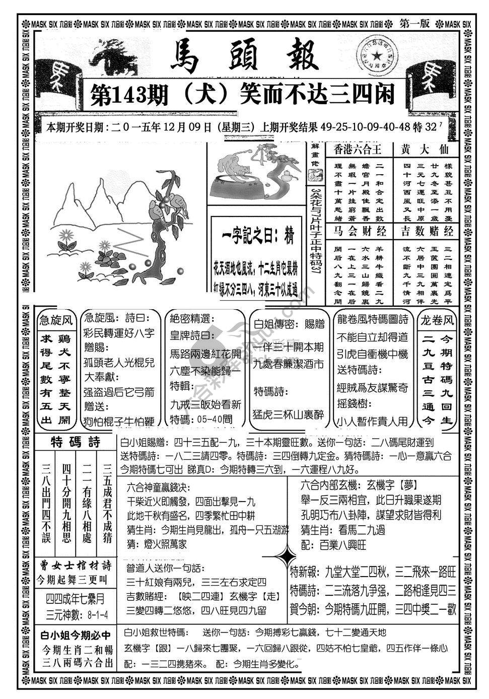 马头报