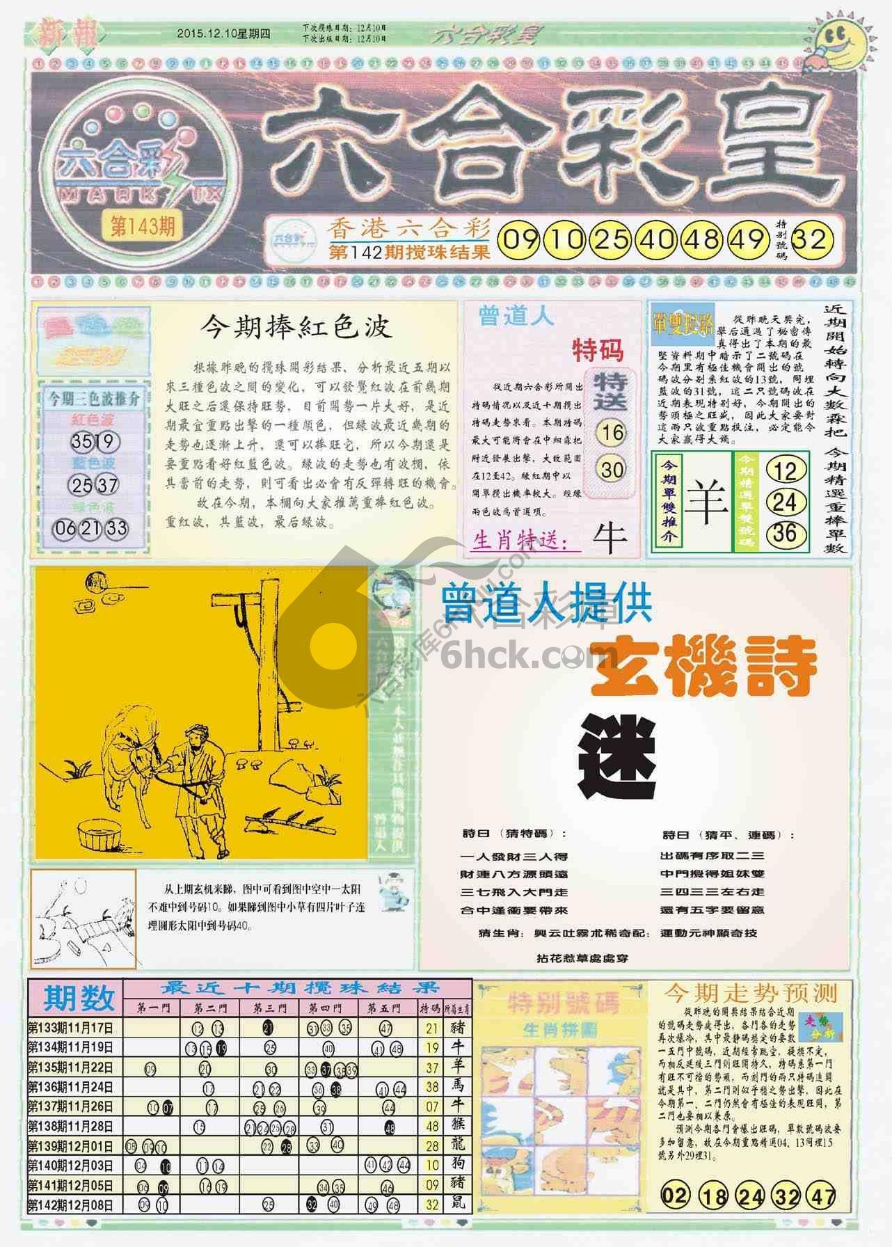六合彩皇