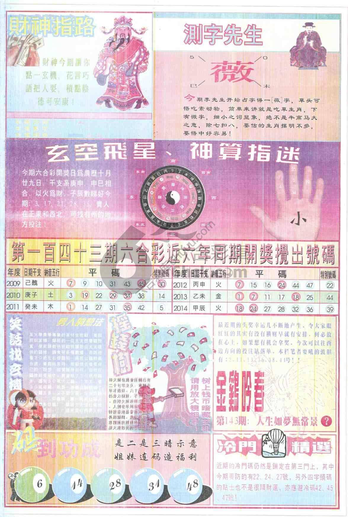 四柱预测