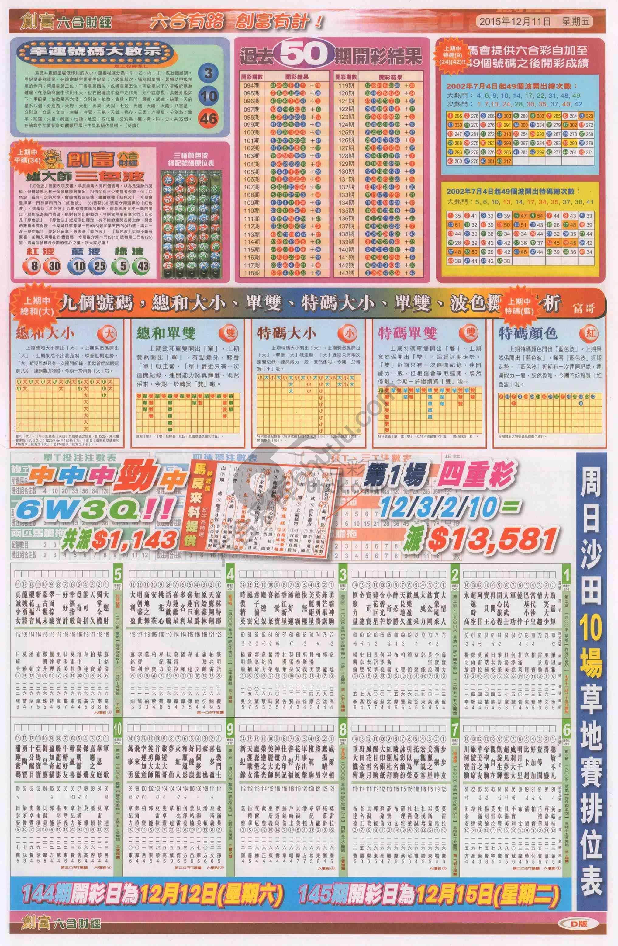 创富
