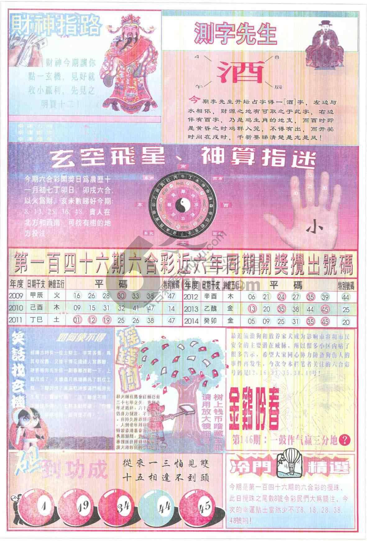 四柱预测