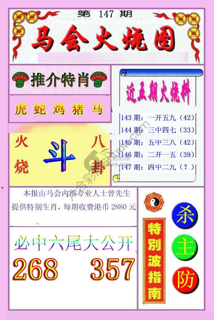 火烧图