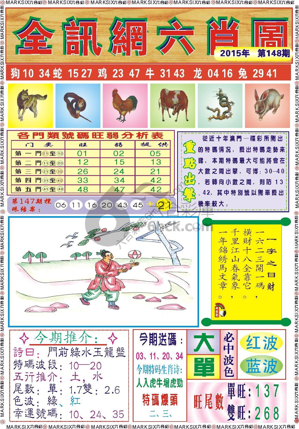 全讯网六肖图