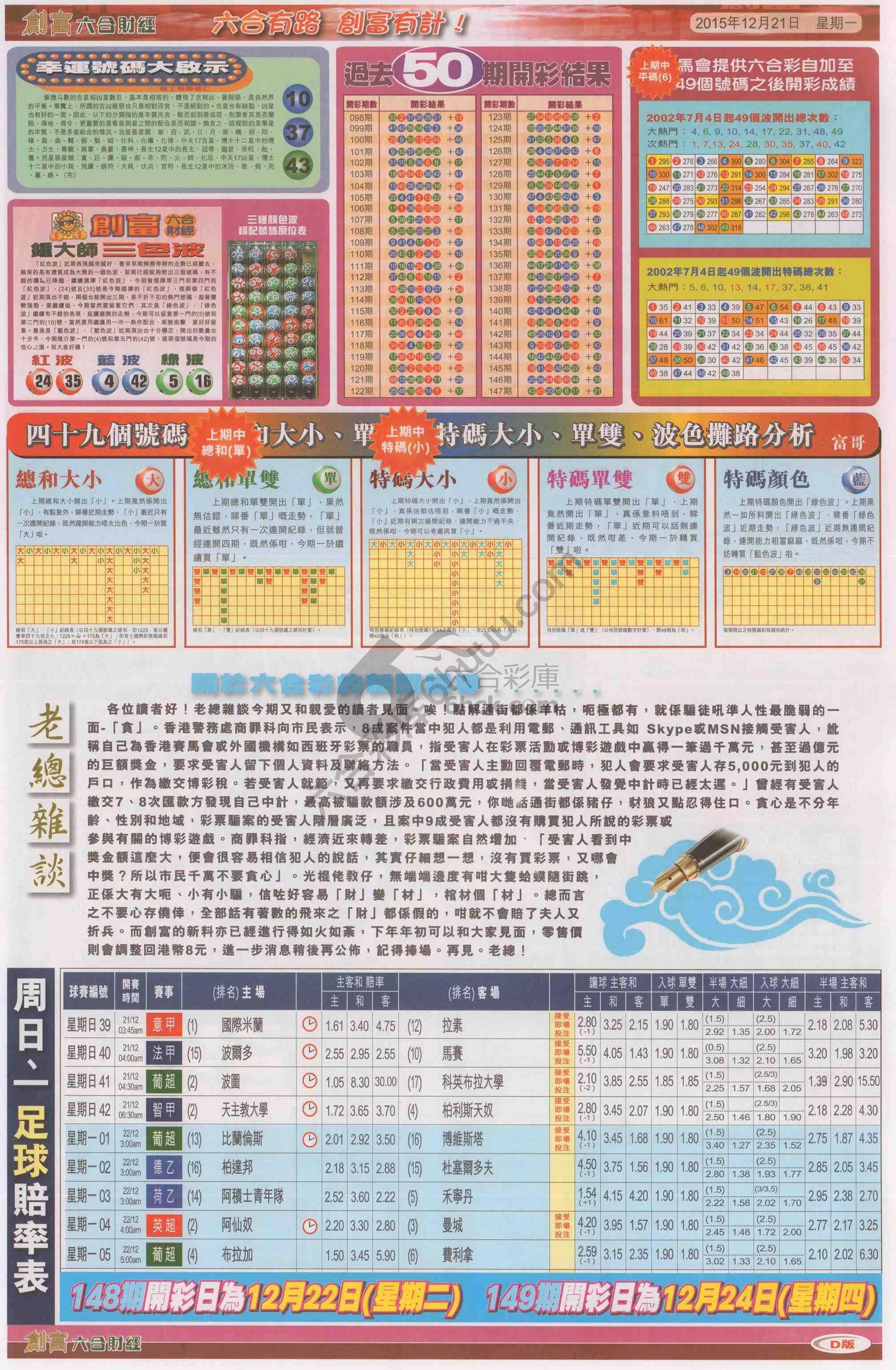 创富