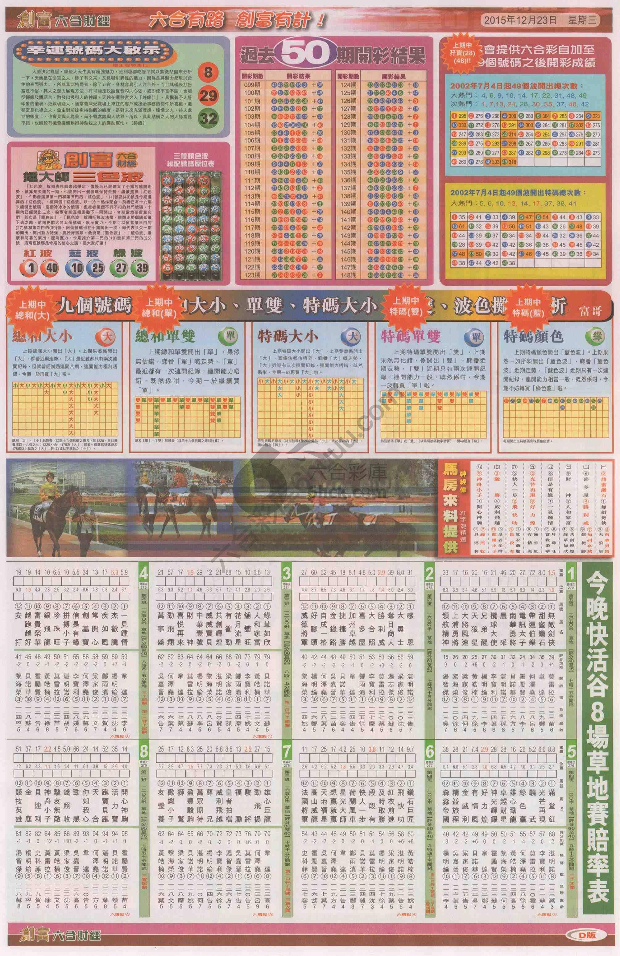 创富