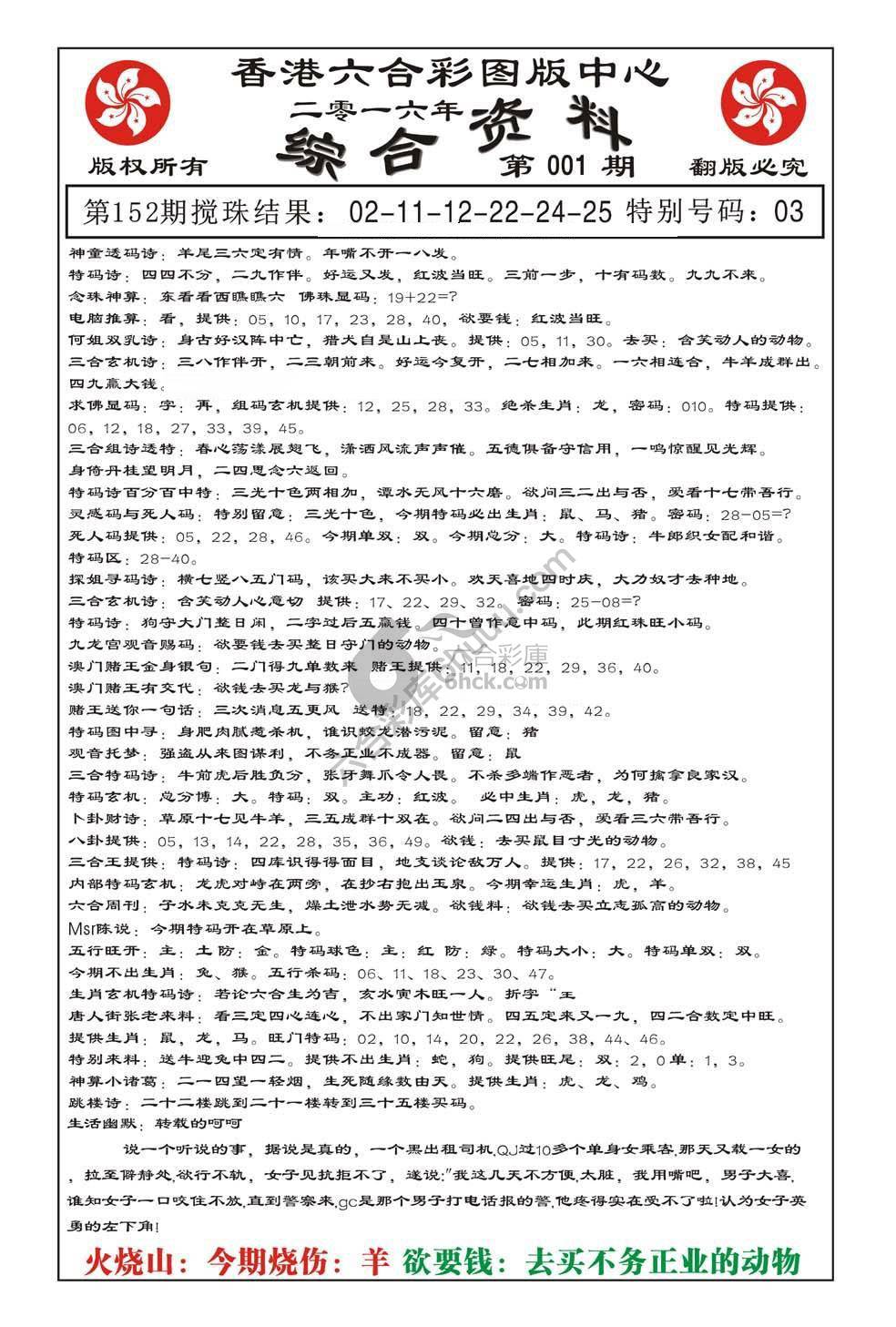 内部综合资料