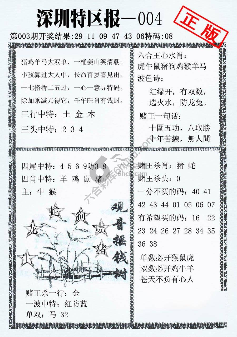 深圳特区报
