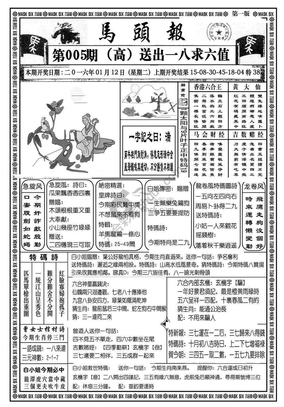 马头报