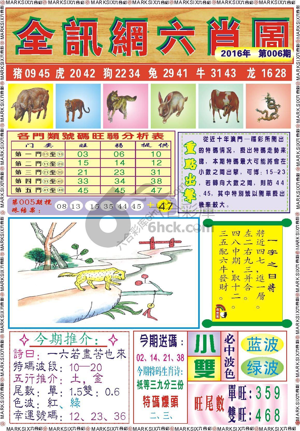 全讯网六肖图