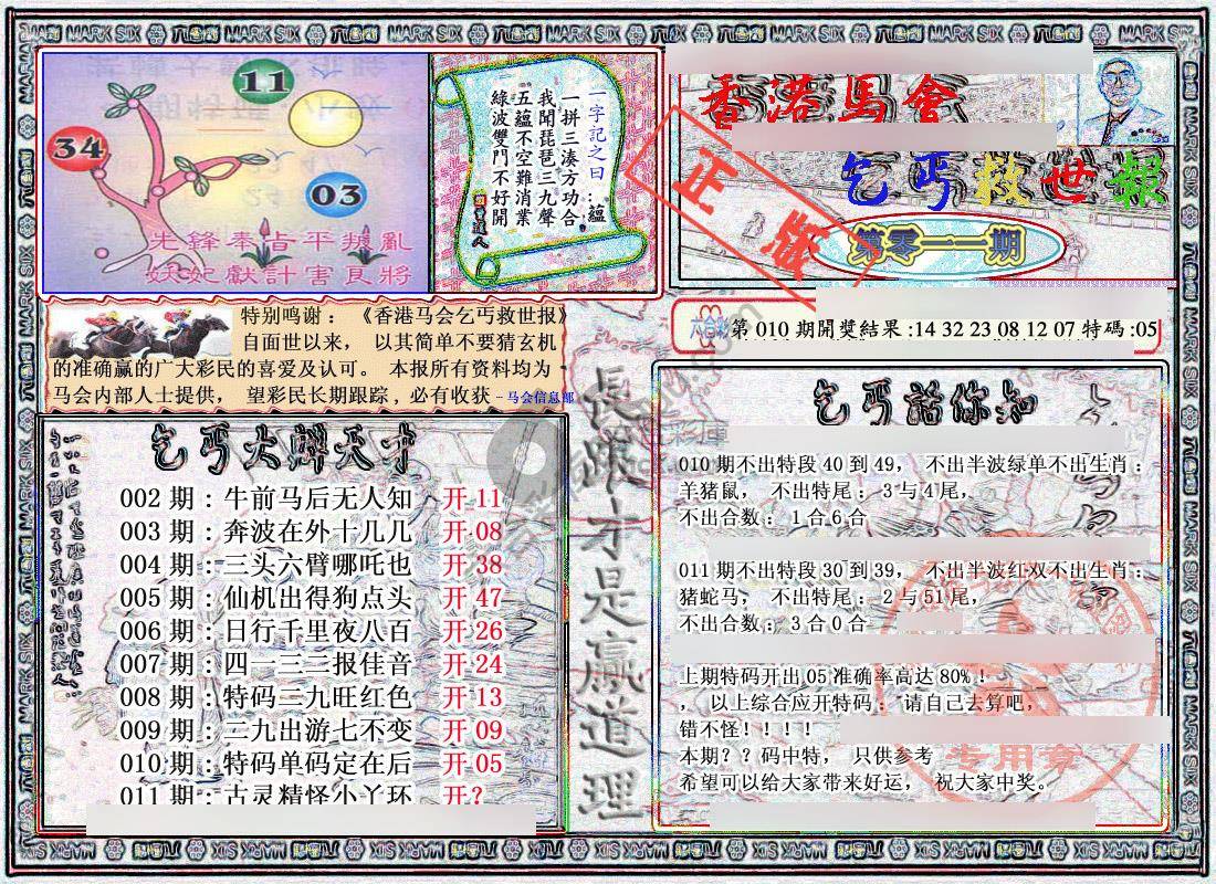 乞丐救世报