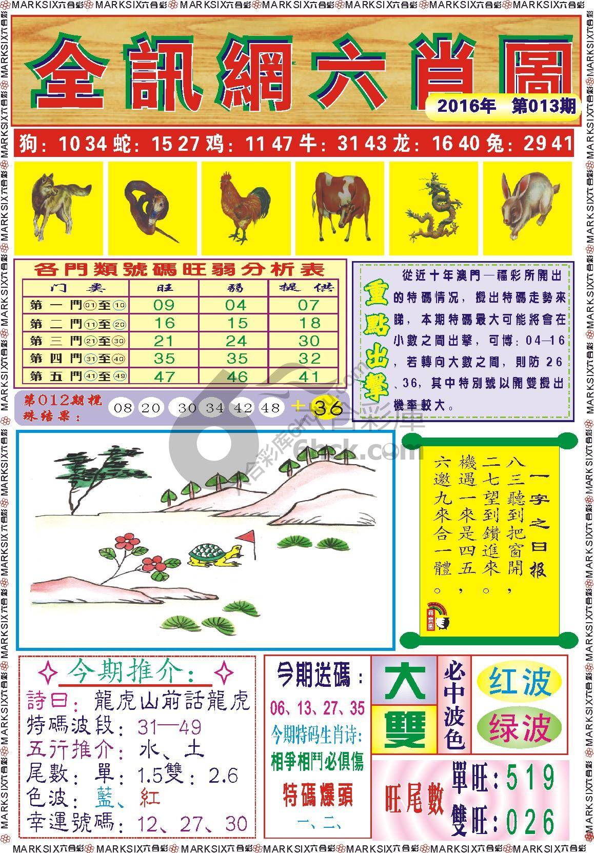 全讯网六肖图