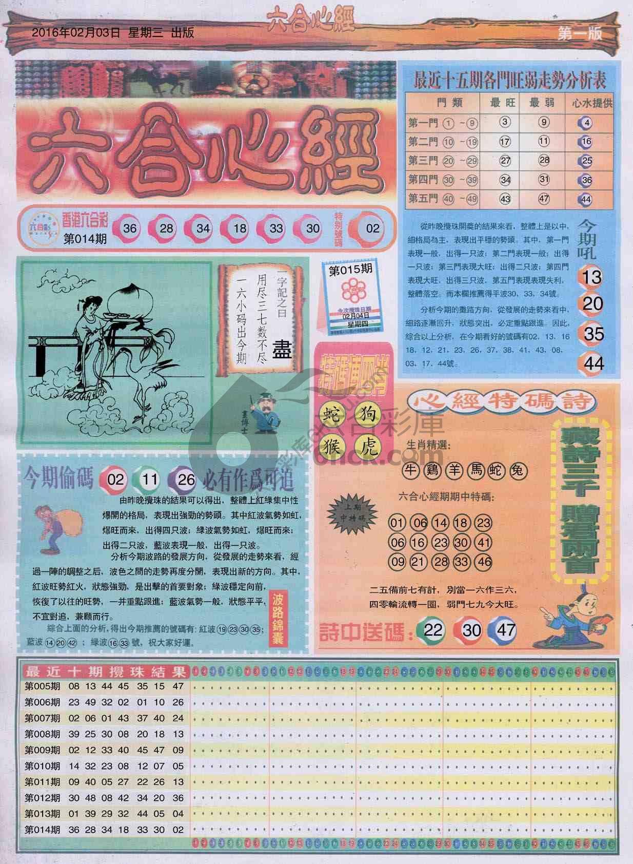 六合心经