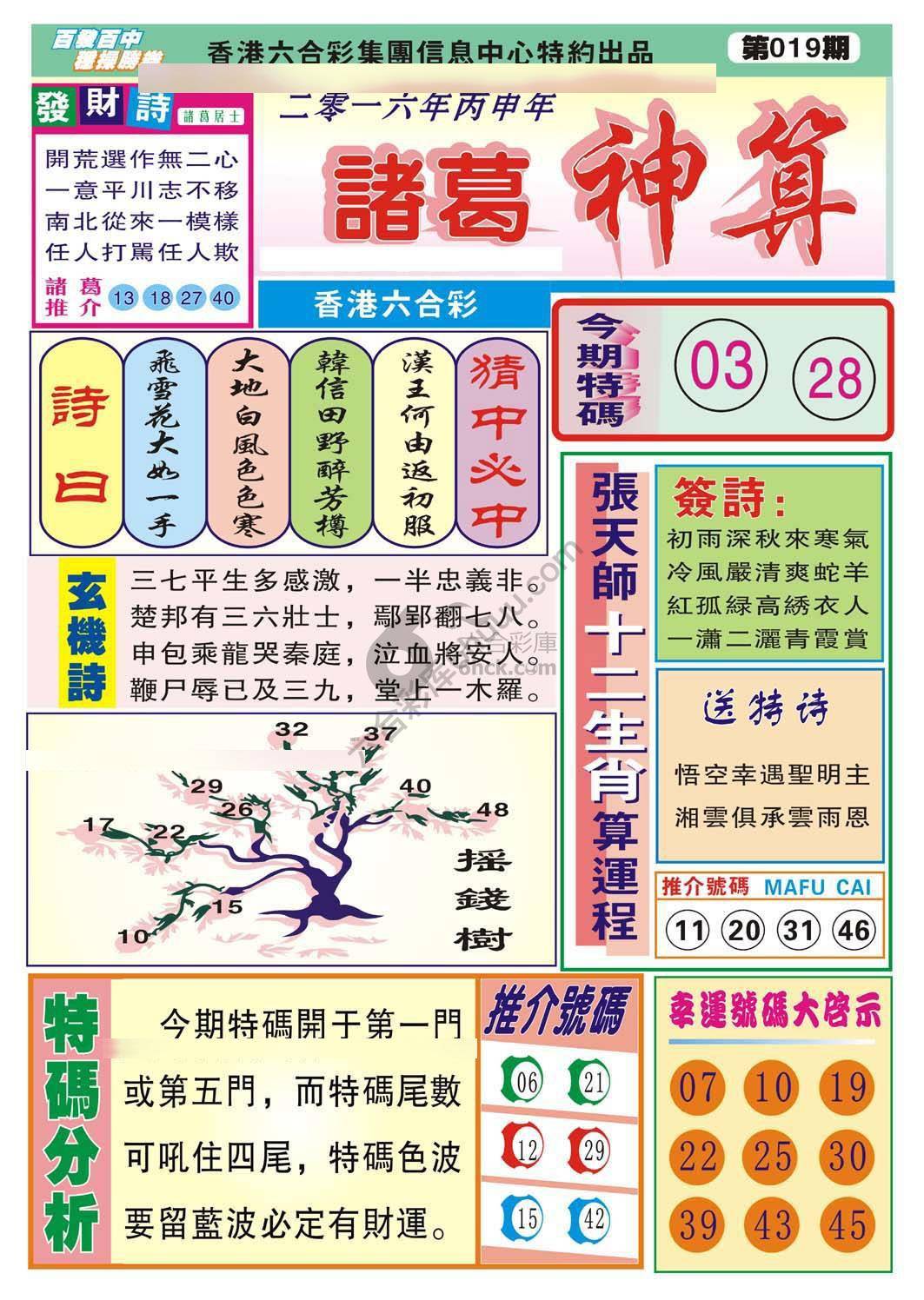 诸葛神算