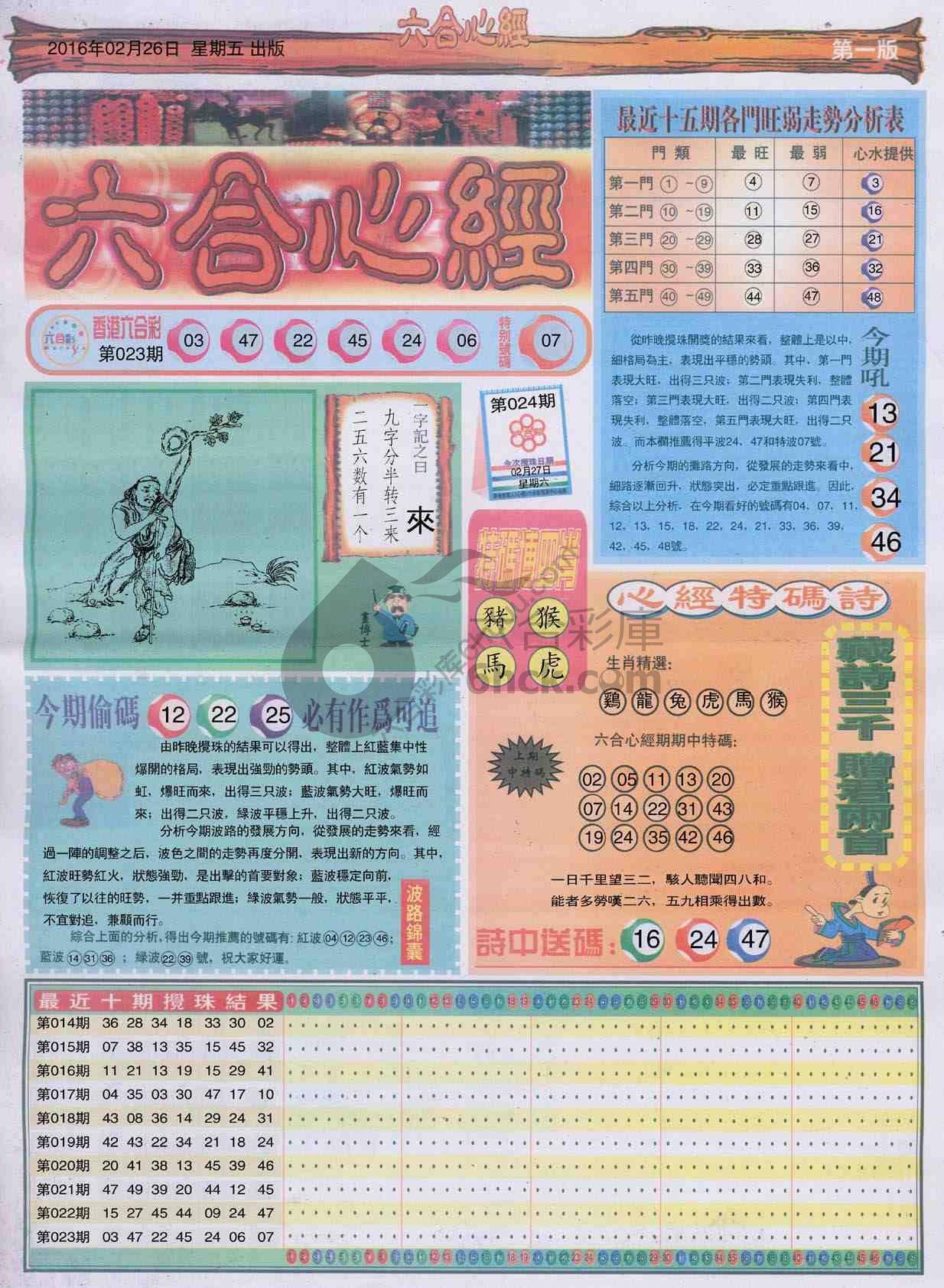 六合心经