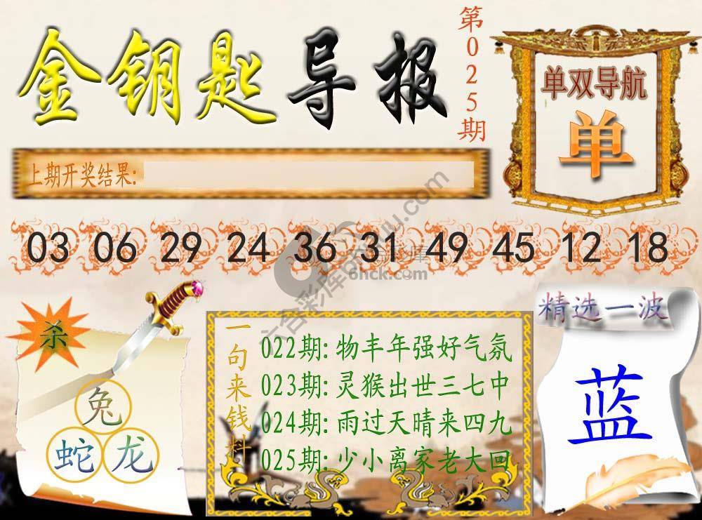 金钥匙导报