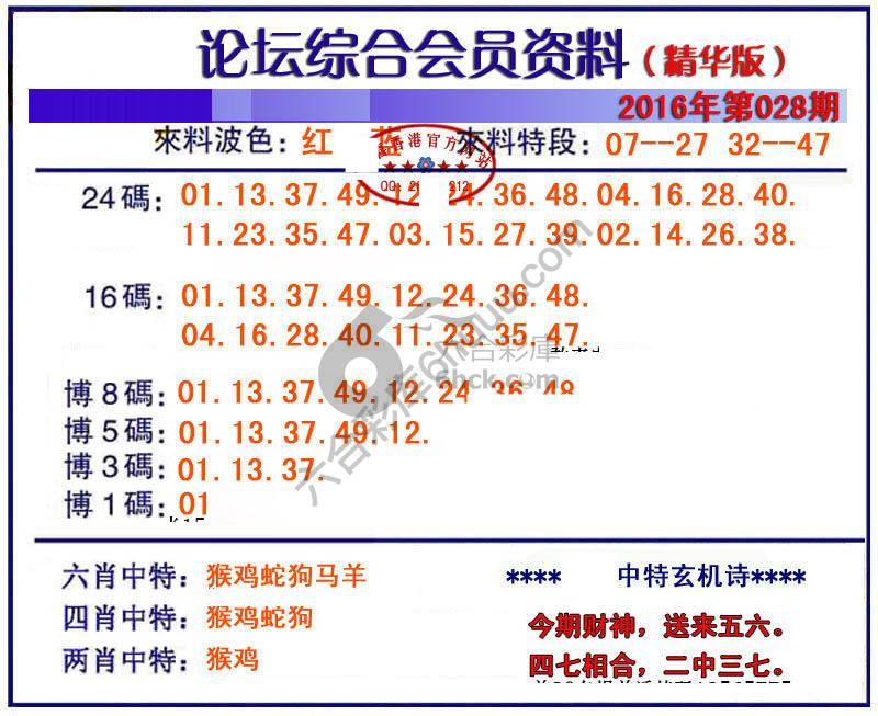 综合会员资料
