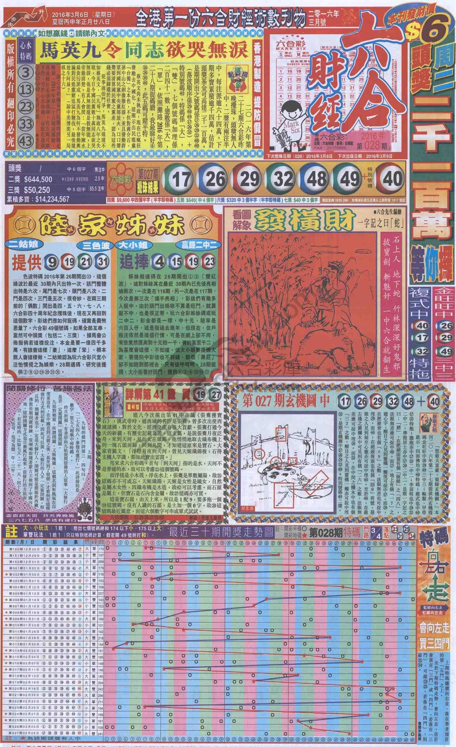新六合财经